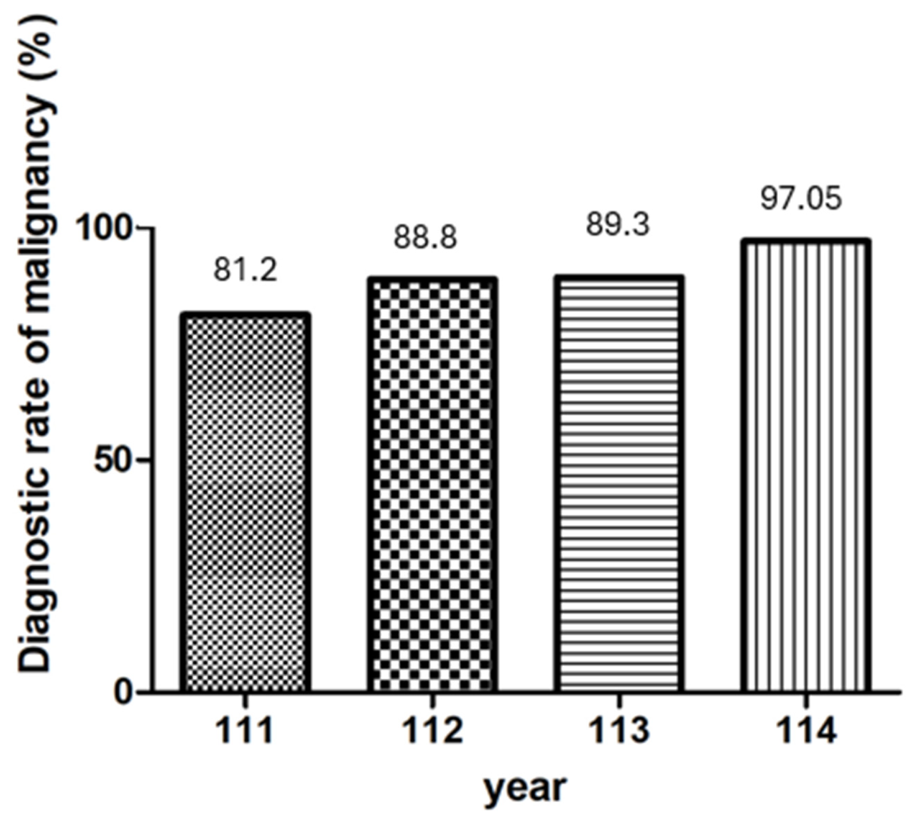 Diagnostics 16 00397 g007 Diagnostics 16 00397 g007