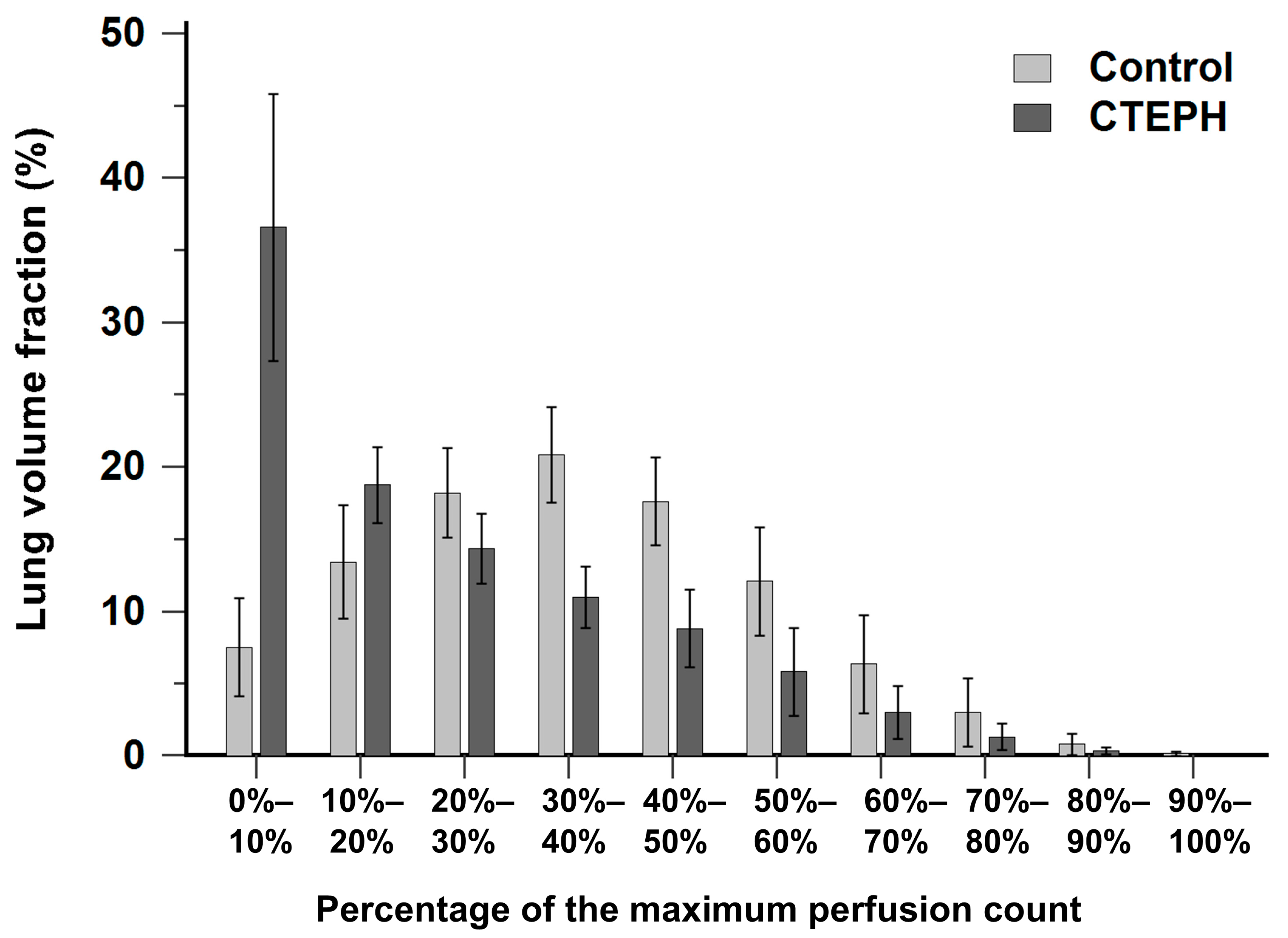 Diagnostics 16 00413 g002 Diagnostics 16 00413 g002