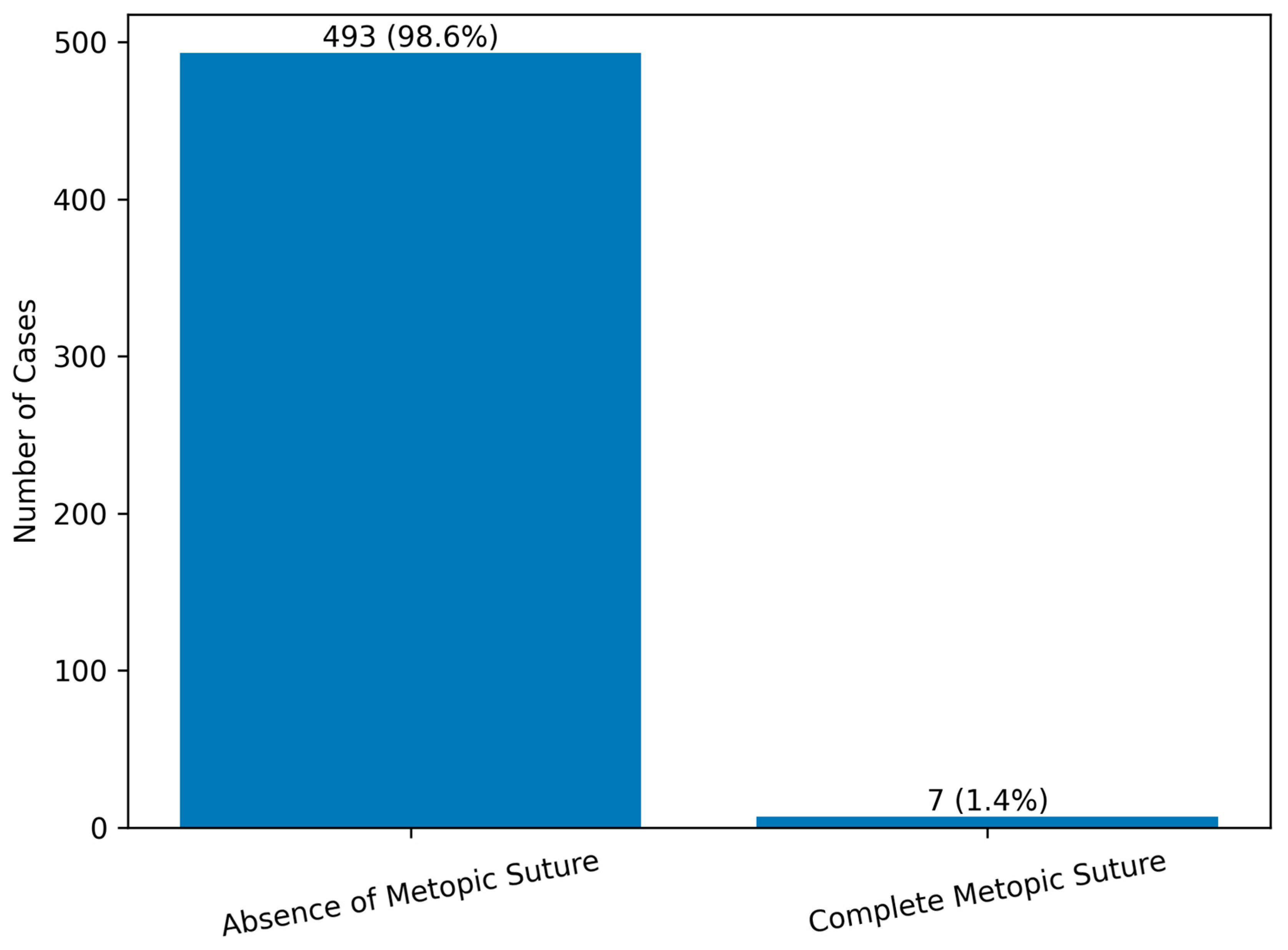 Diagnostics 16 00415 g003 Diagnostics 16 00415 g003