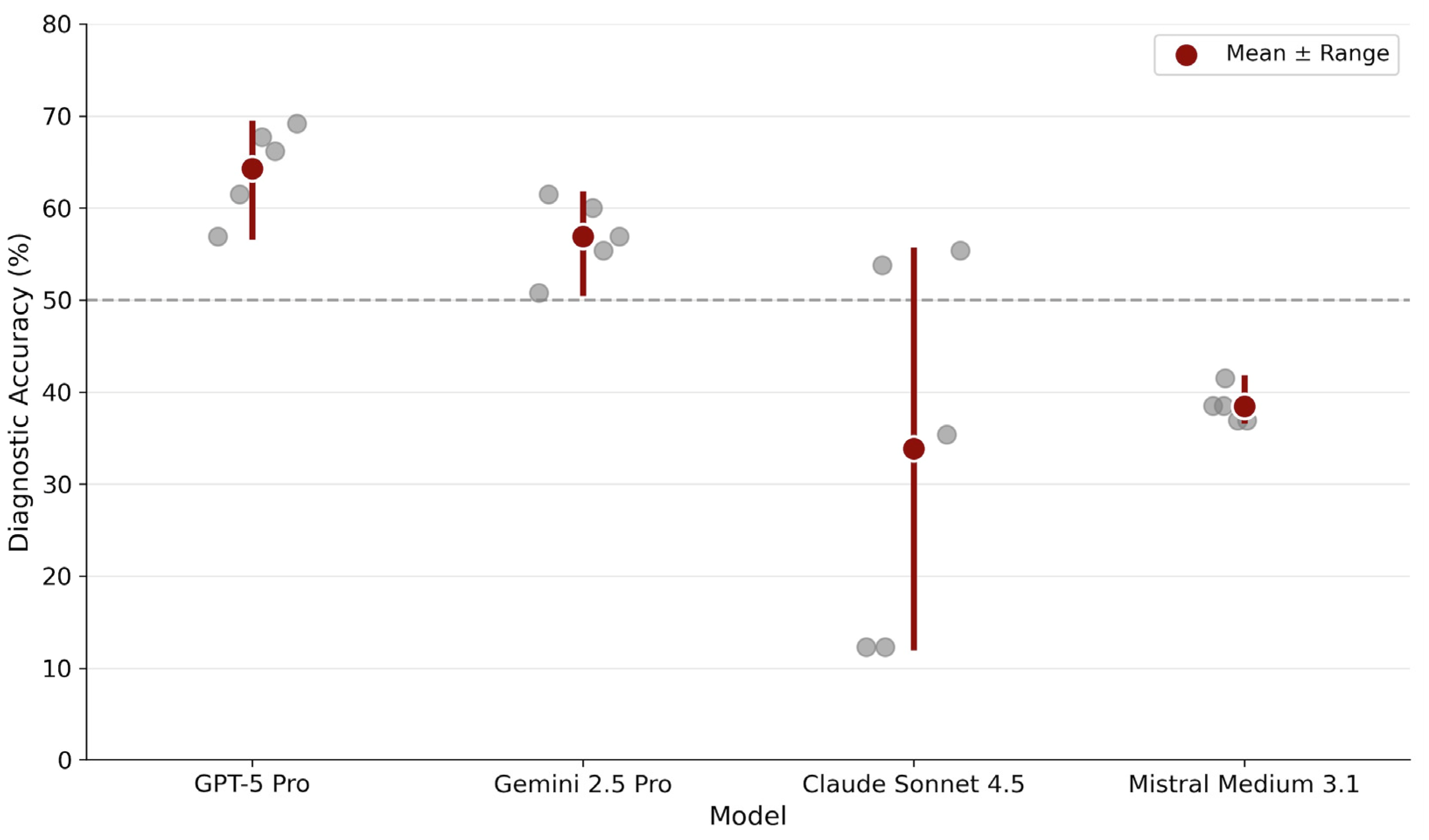 Diagnostics 16 00424 g001 Diagnostics 16 00424 g001