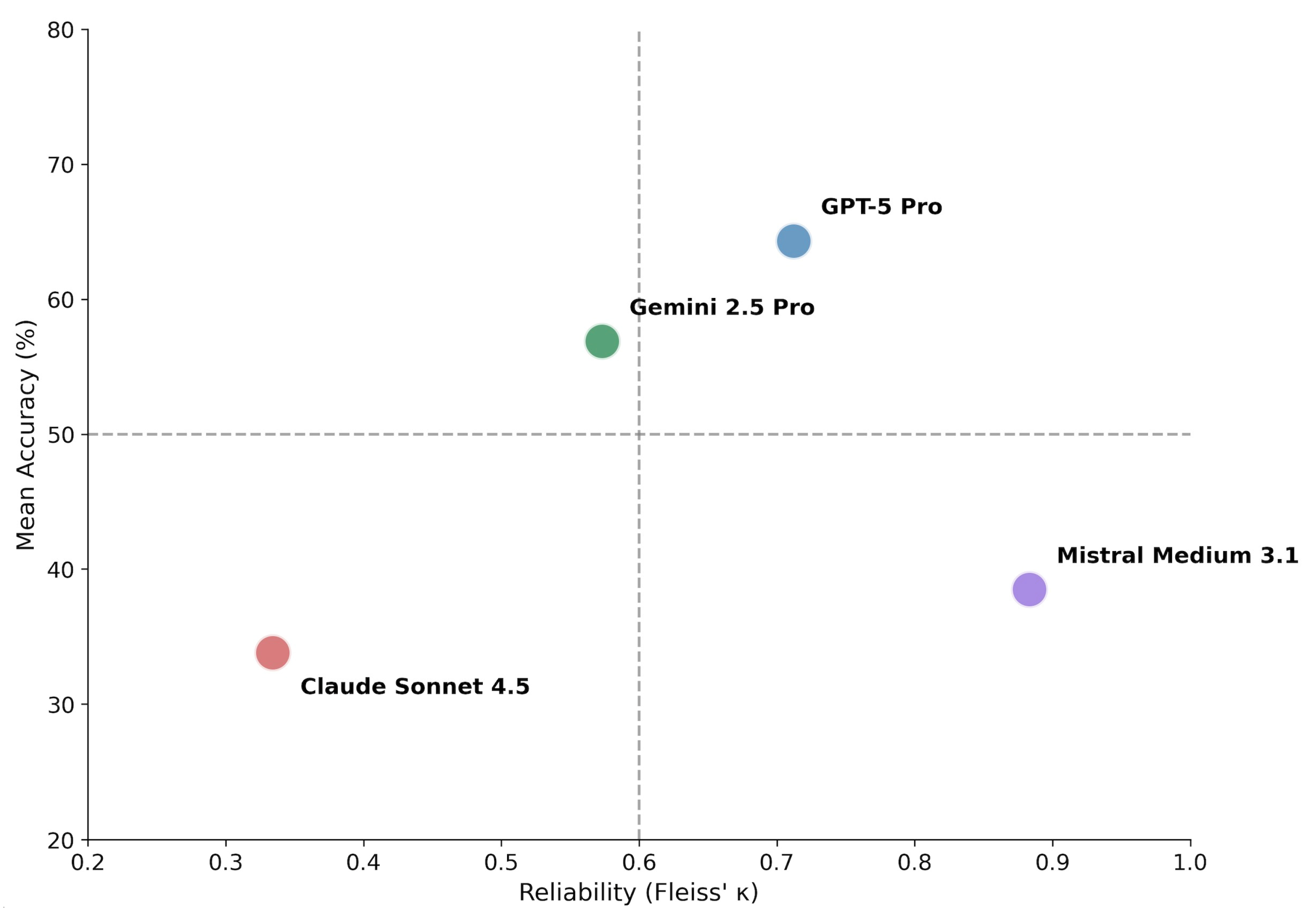 Diagnostics 16 00424 g002 Diagnostics 16 00424 g002