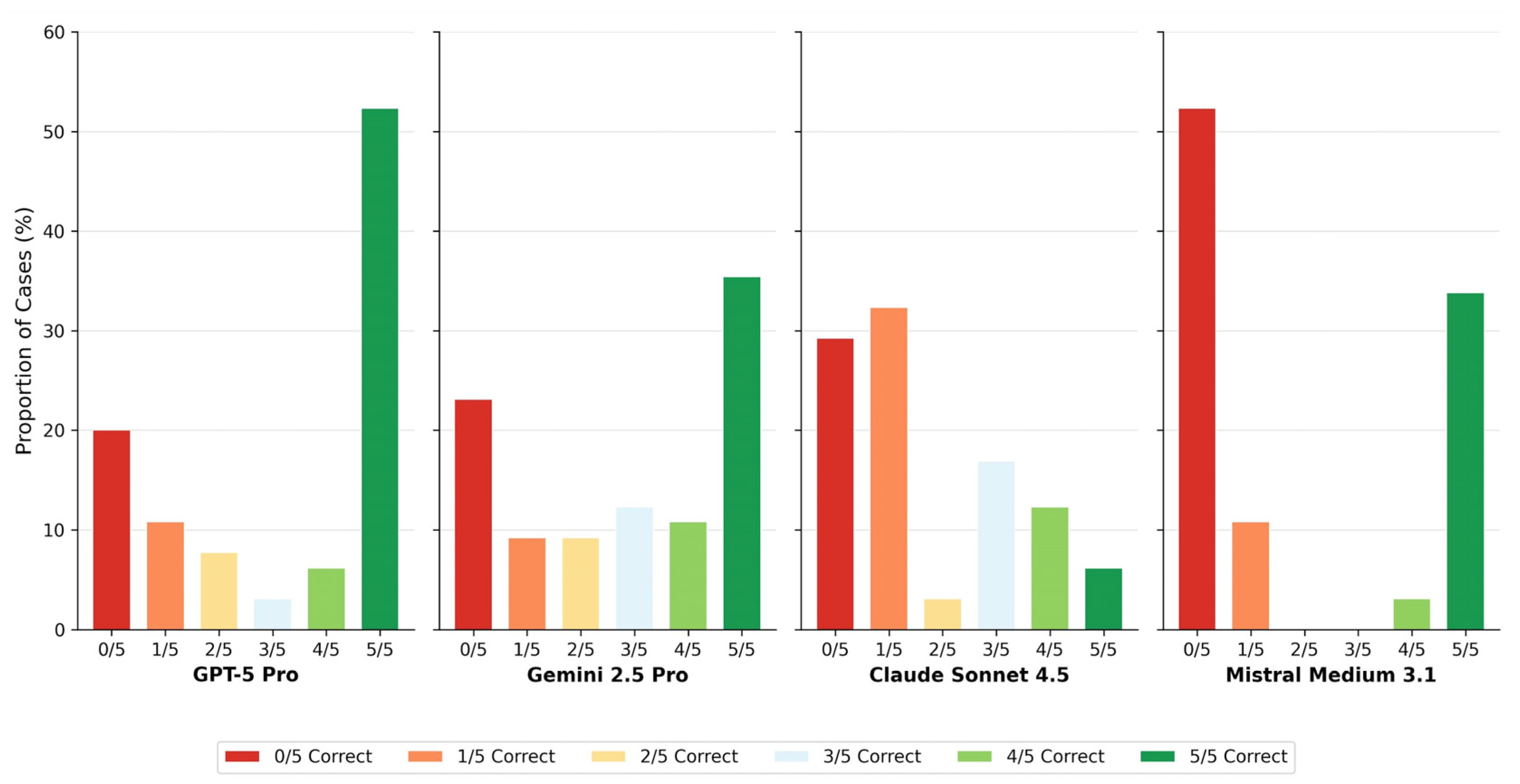 Diagnostics 16 00424 g004 Diagnostics 16 00424 g004