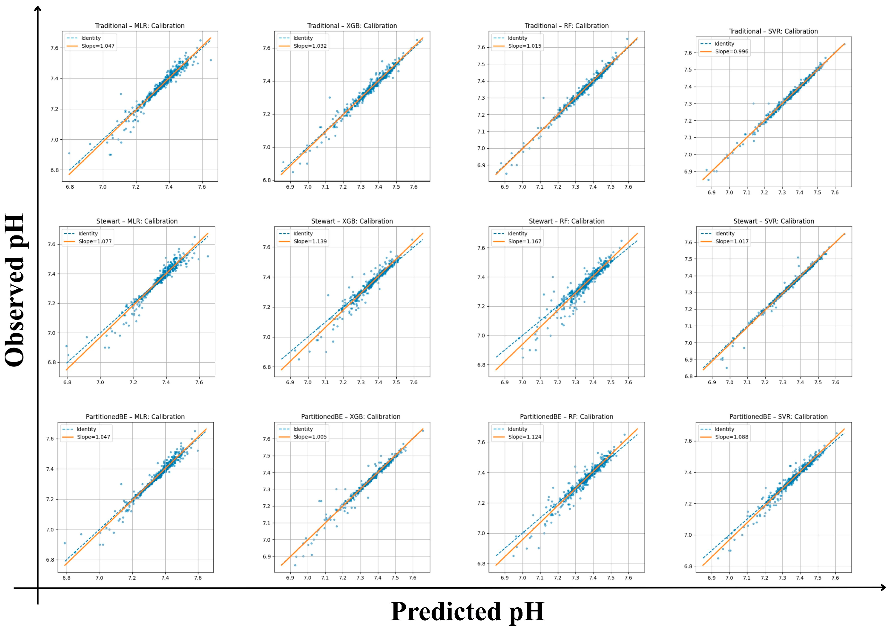 Diagnostics 16 00427 g002 Diagnostics 16 00427 g002