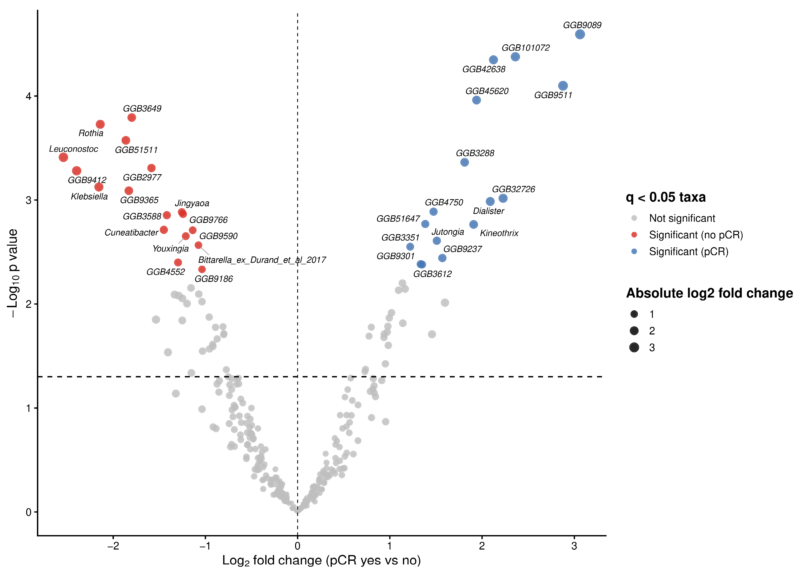 Diagnostics 16 00433 g003