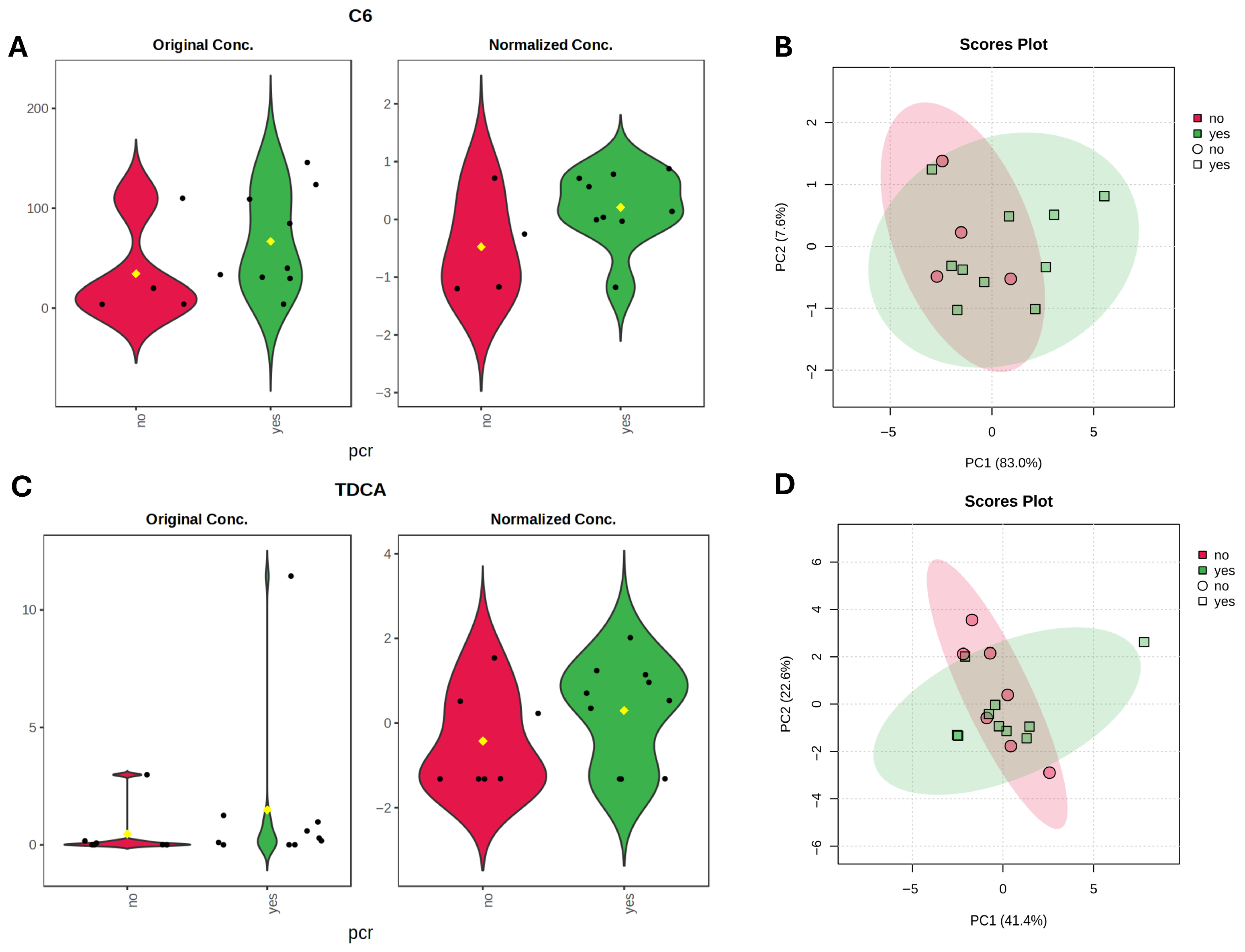 Diagnostics 16 00433 g006