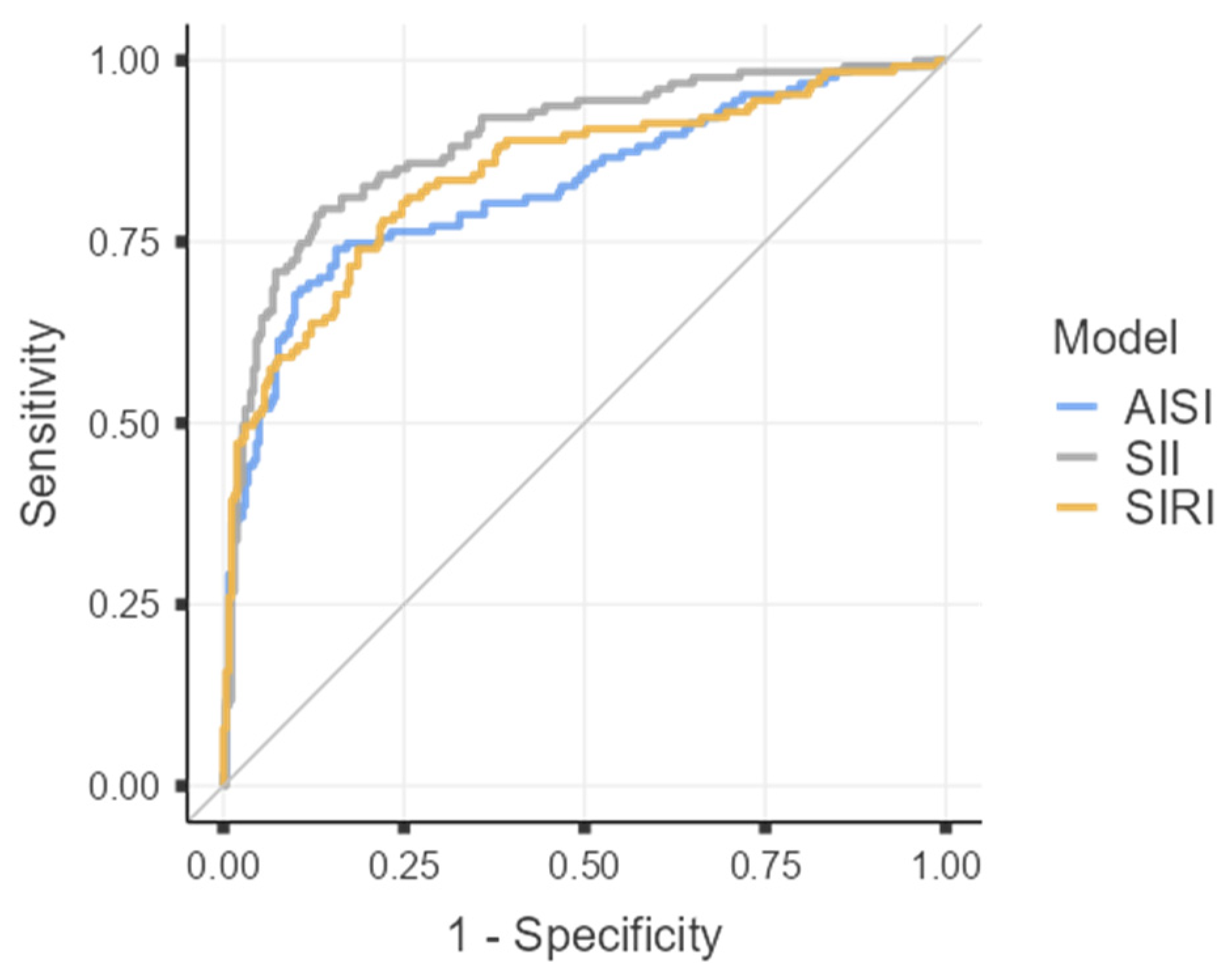 Diagnostics 16 00441 g001 Diagnostics 16 00441 g001