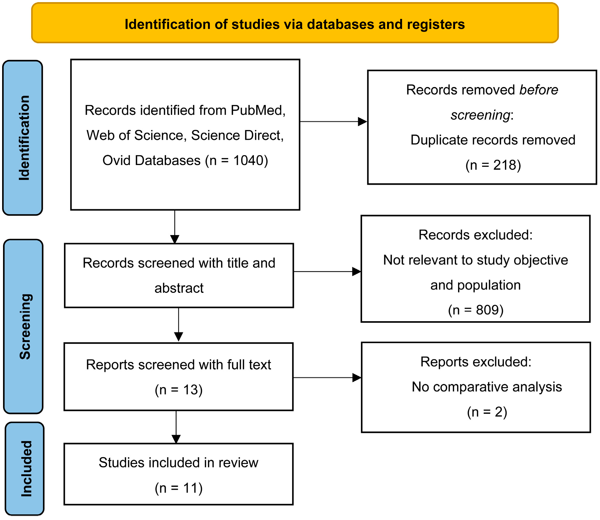 Diagnostics 16 00450 g001 Diagnostics 16 00450 g001