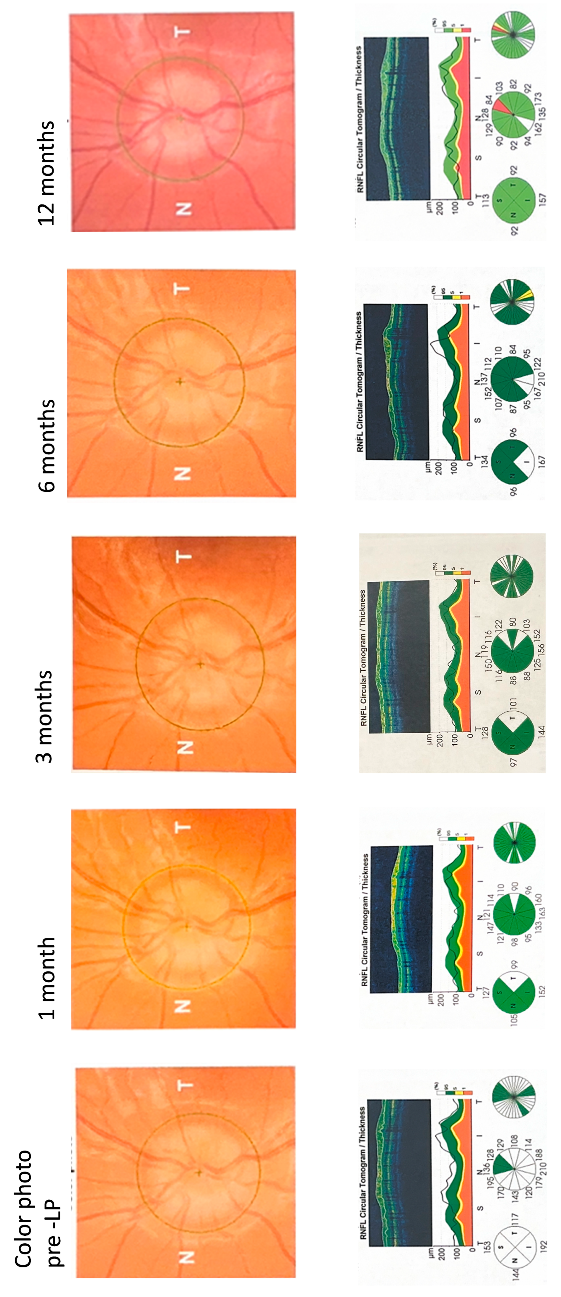 Diagnostics 16 00457 g006