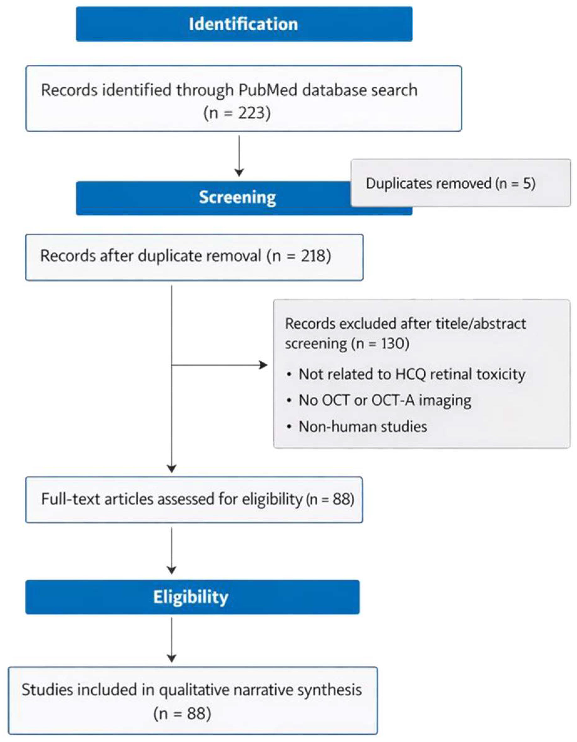 Diagnostics 16 00463 g001 Diagnostics 16 00463 g001
