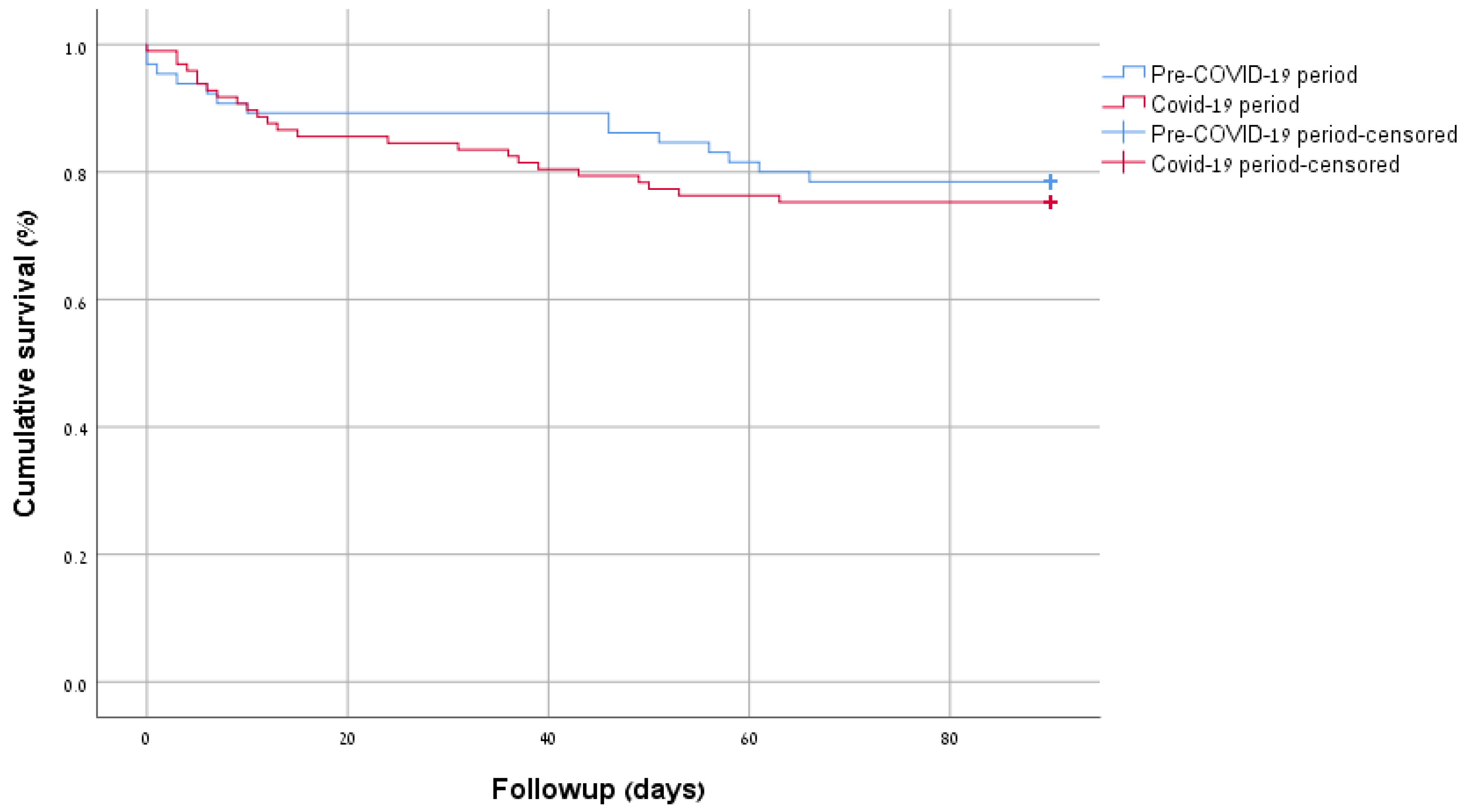 Diagnostics 16 00464 g004 Diagnostics 16 00464 g004