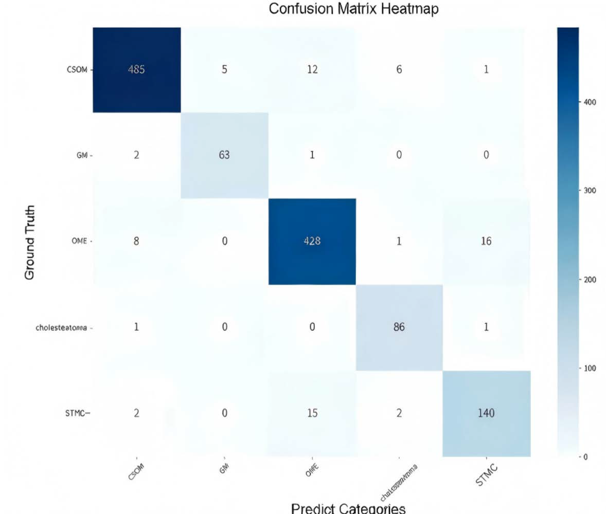 Diagnostics 16 00482 g005