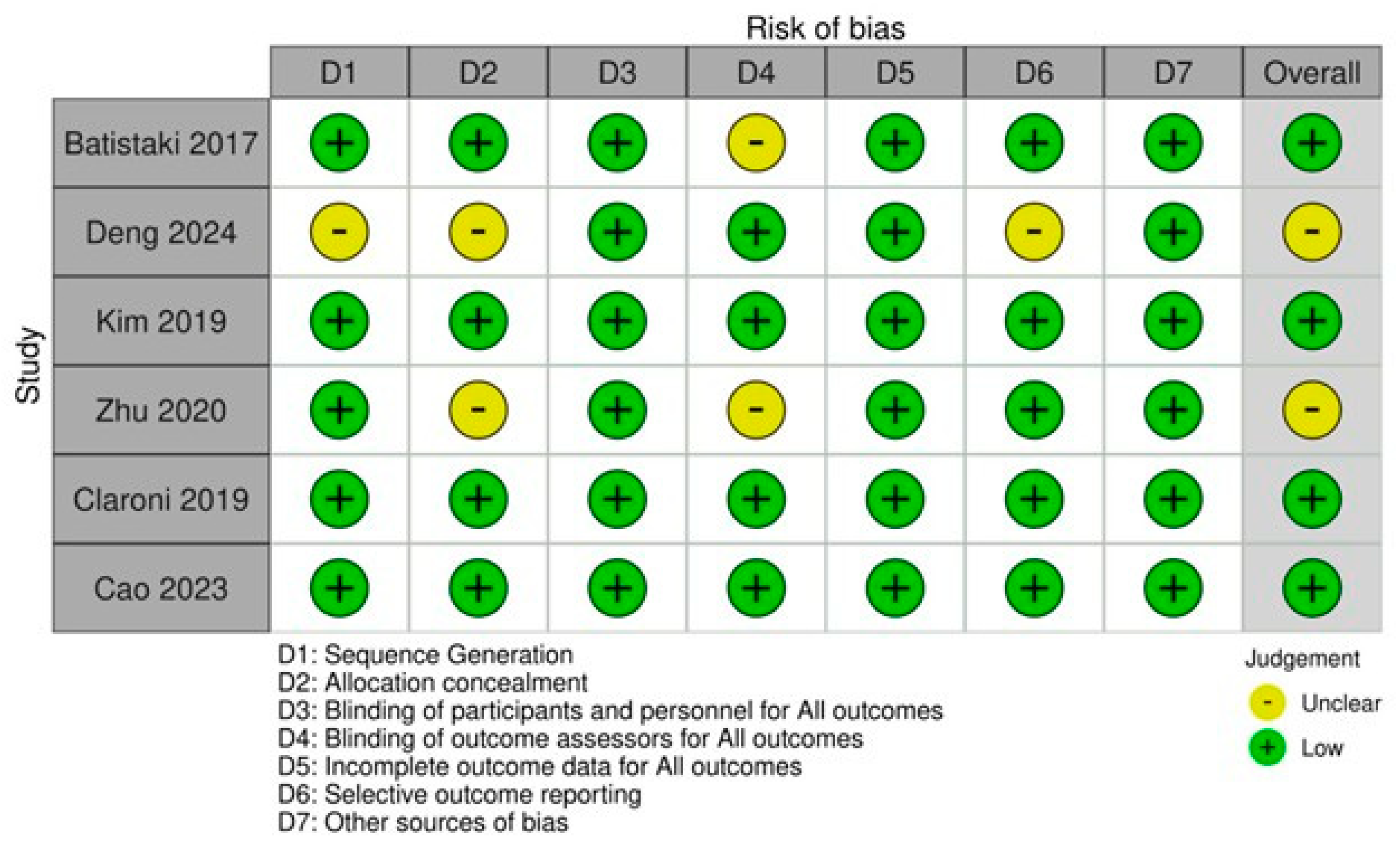 Diagnostics 16 00535 g002 Diagnostics 16 00535 g002