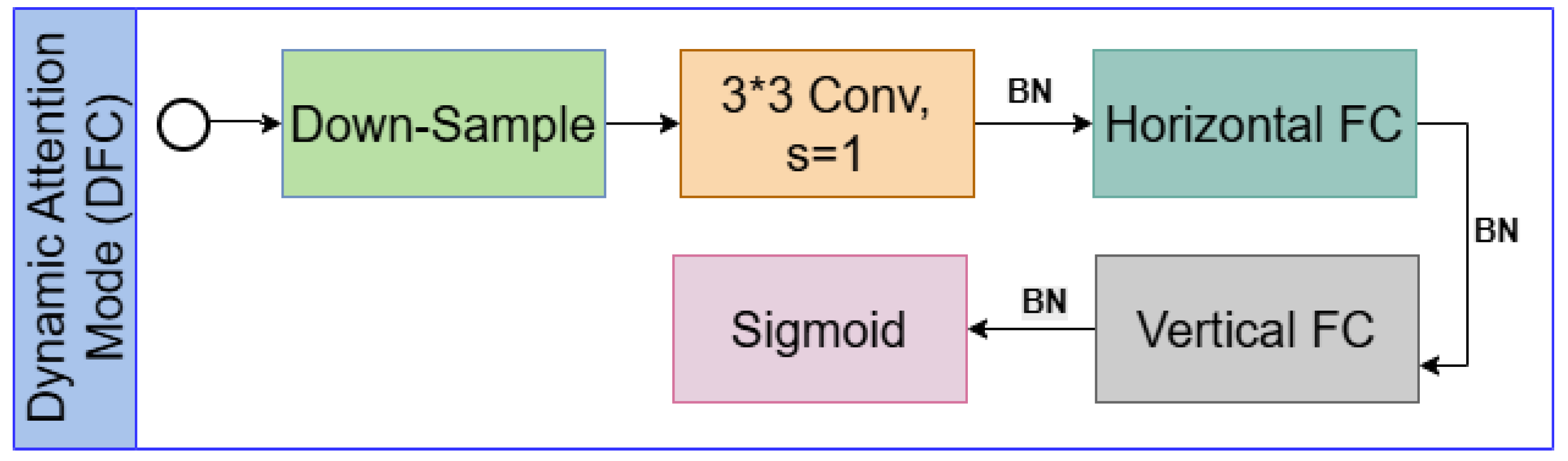 Diagnostics 16 00550 g005