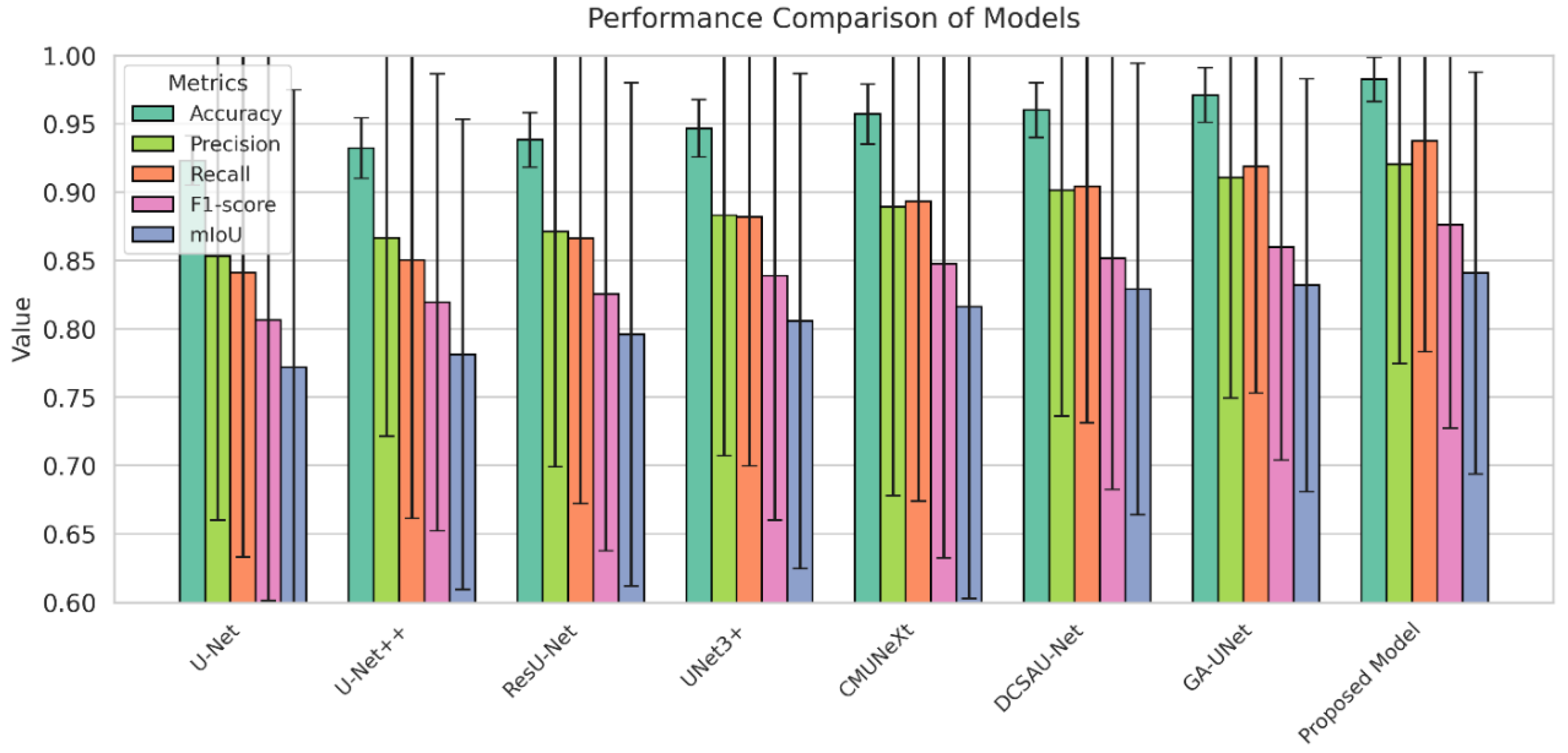 Diagnostics 16 00550 g008