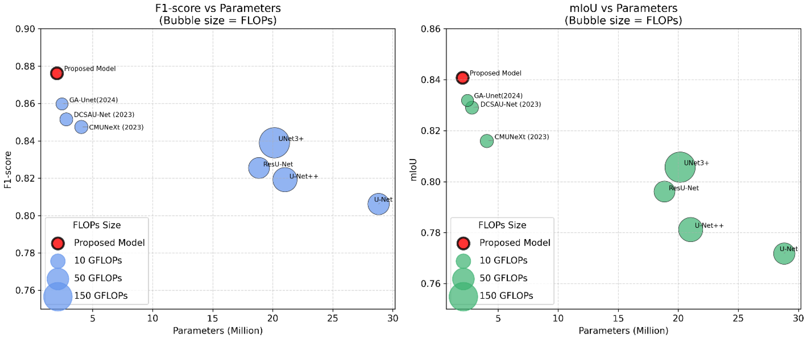 Diagnostics 16 00550 g009