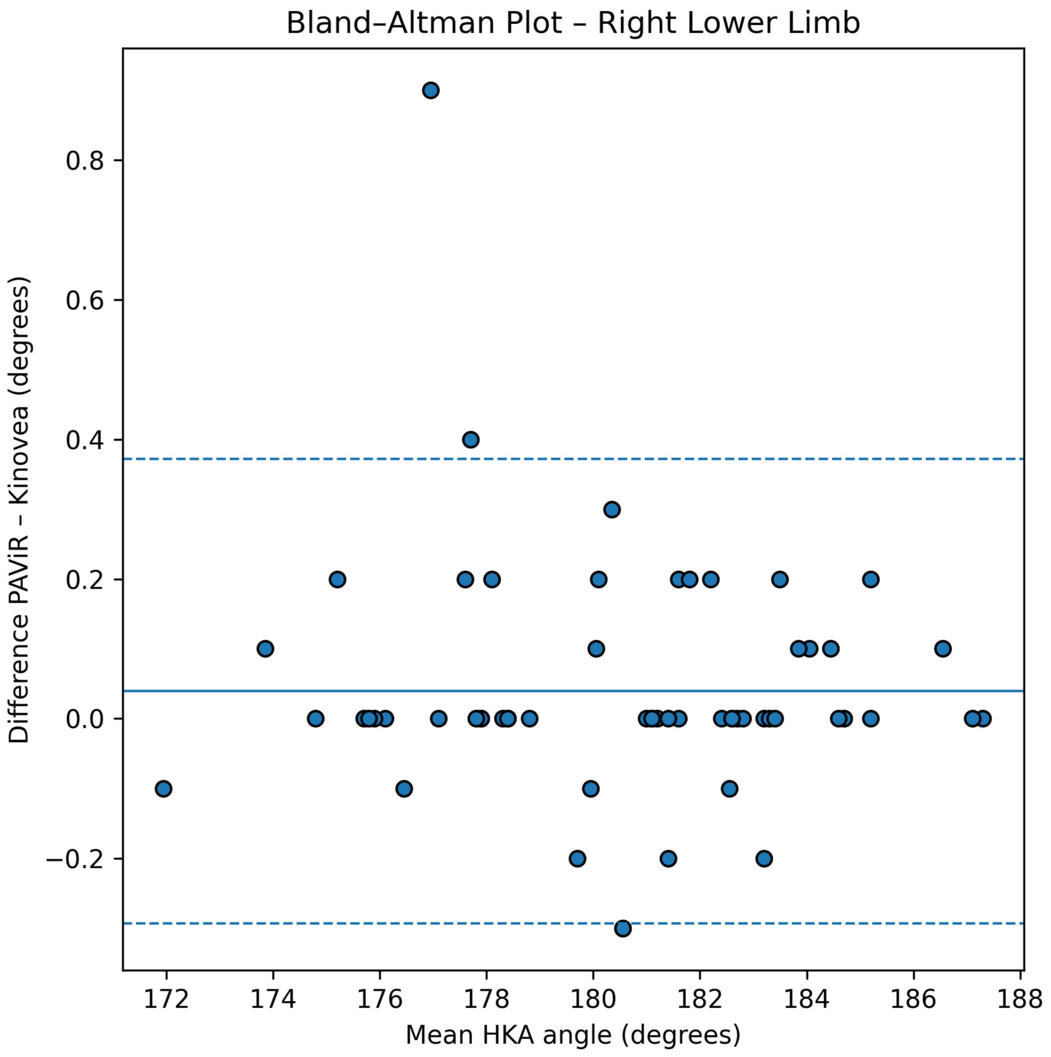 Diagnostics 16 00568 g004 Diagnostics 16 00568 g004