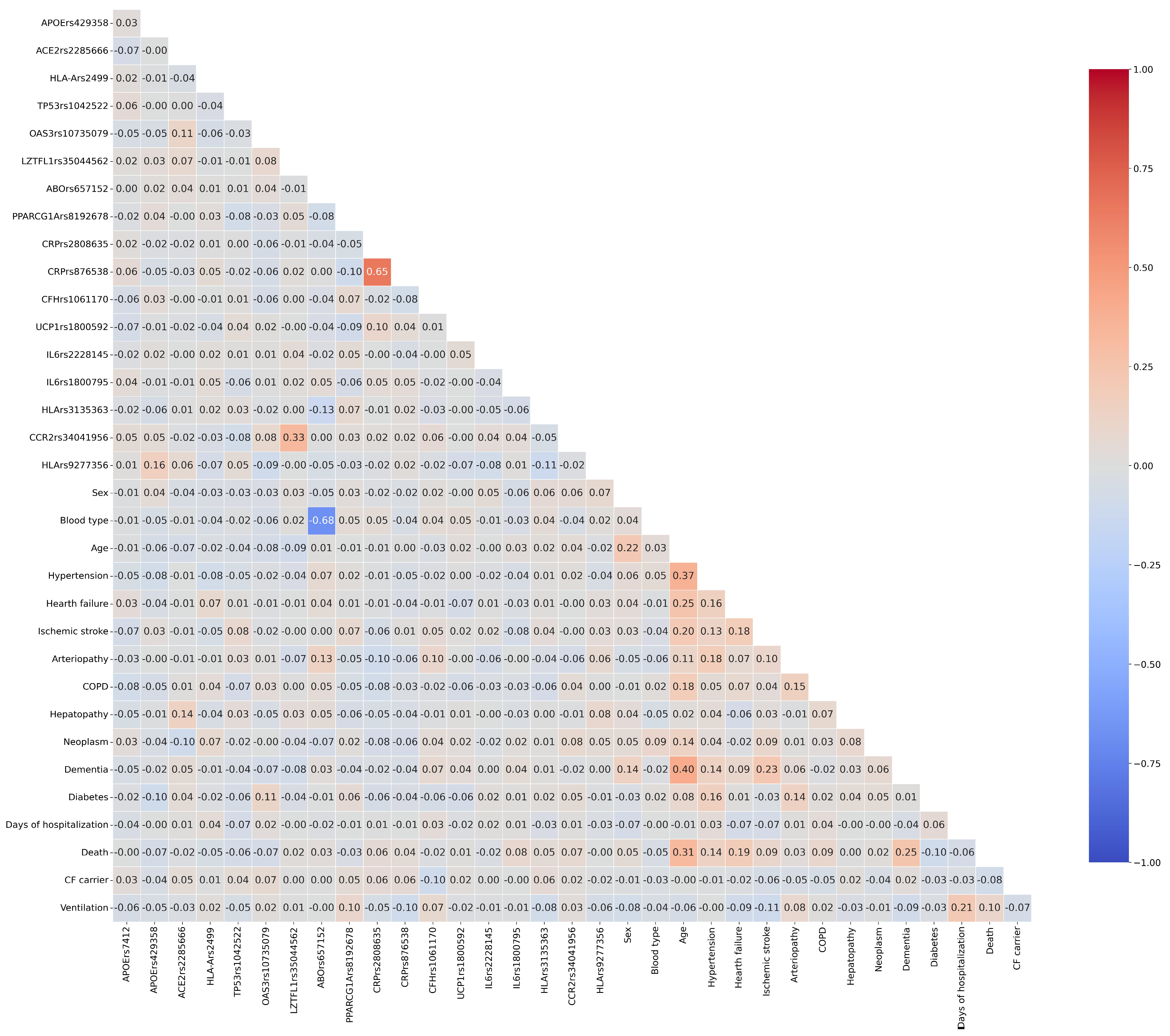 Diagnostics 16 00583 g001