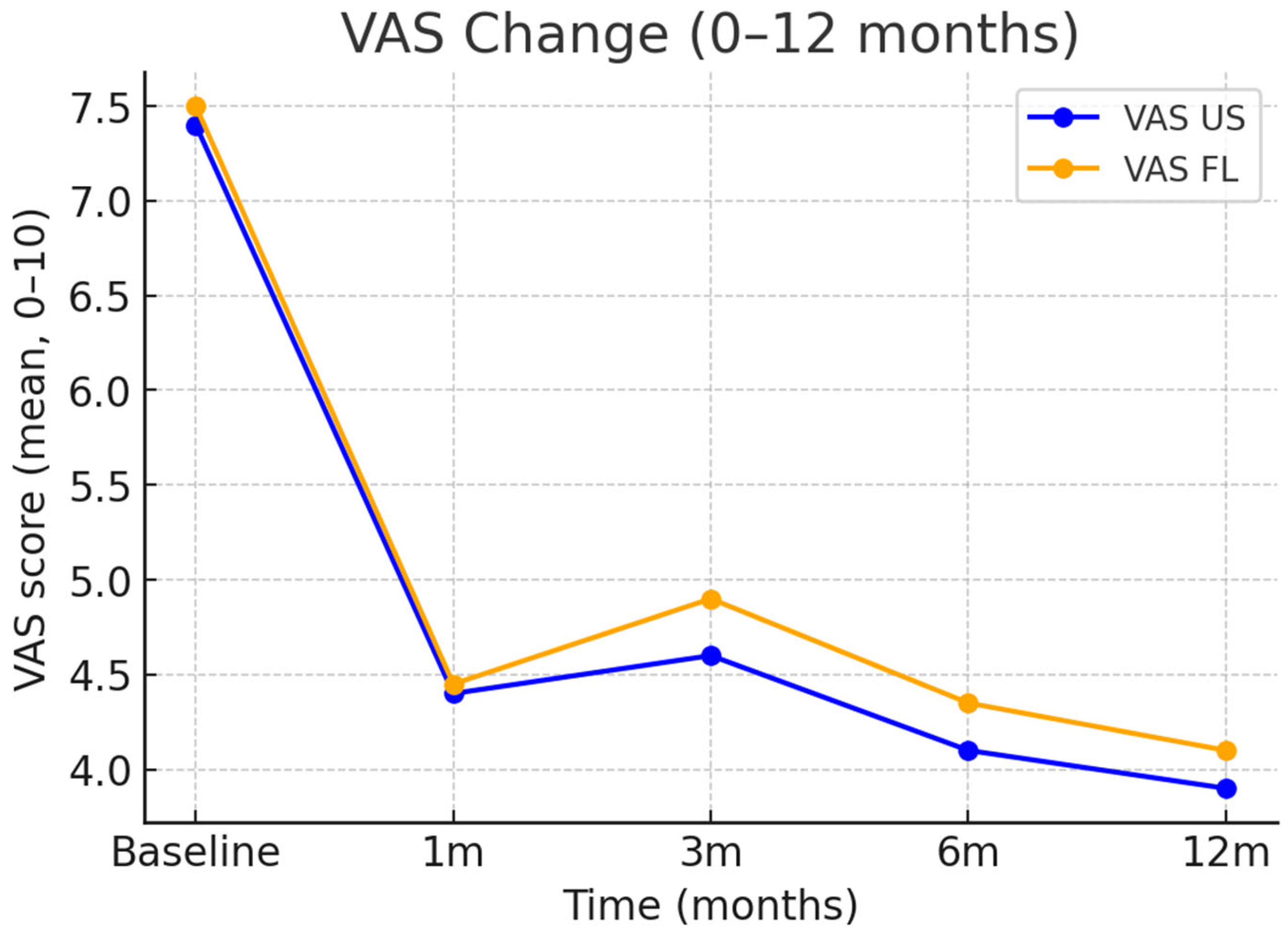 Diagnostics 16 00592 g003