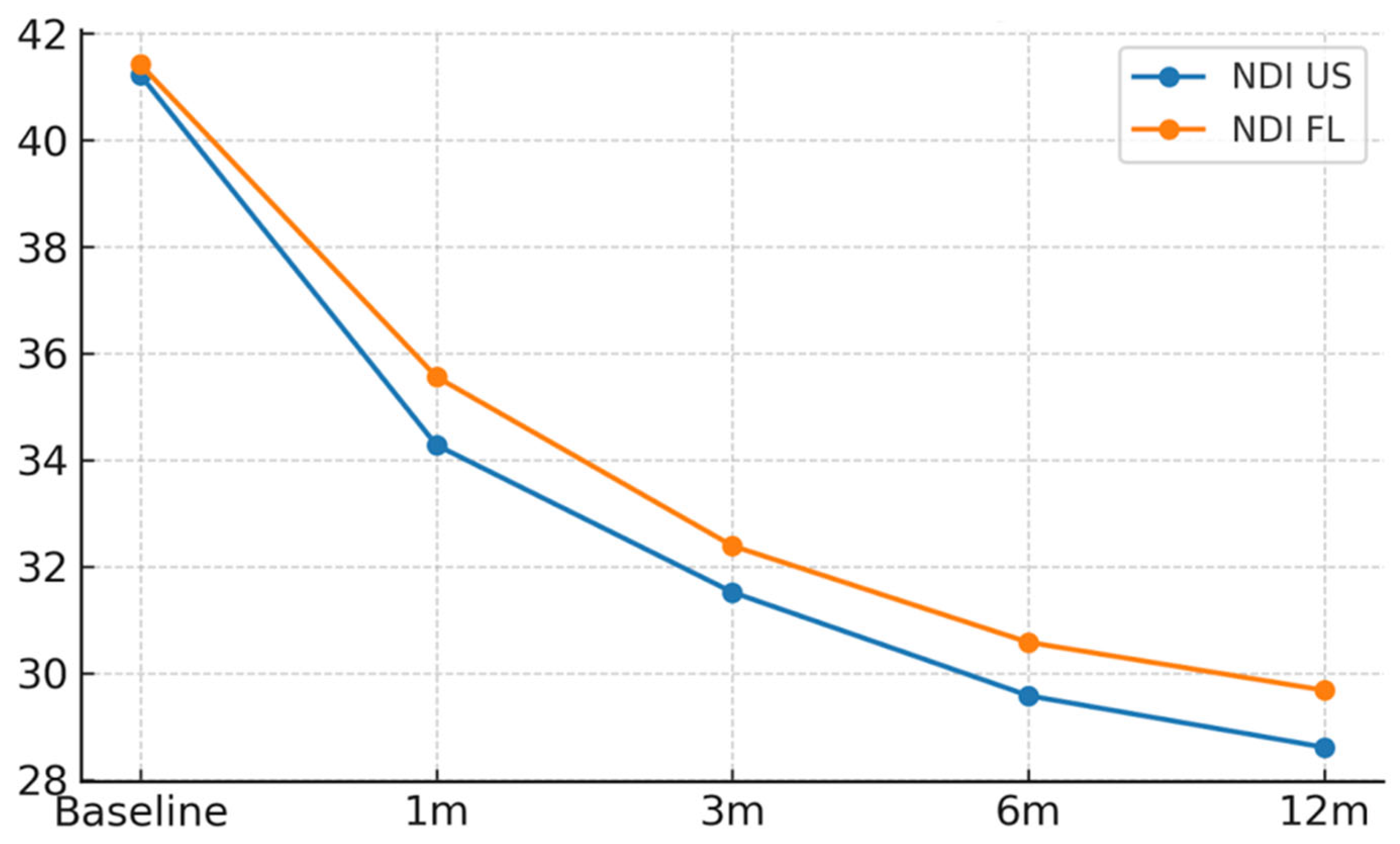 Diagnostics 16 00592 g004