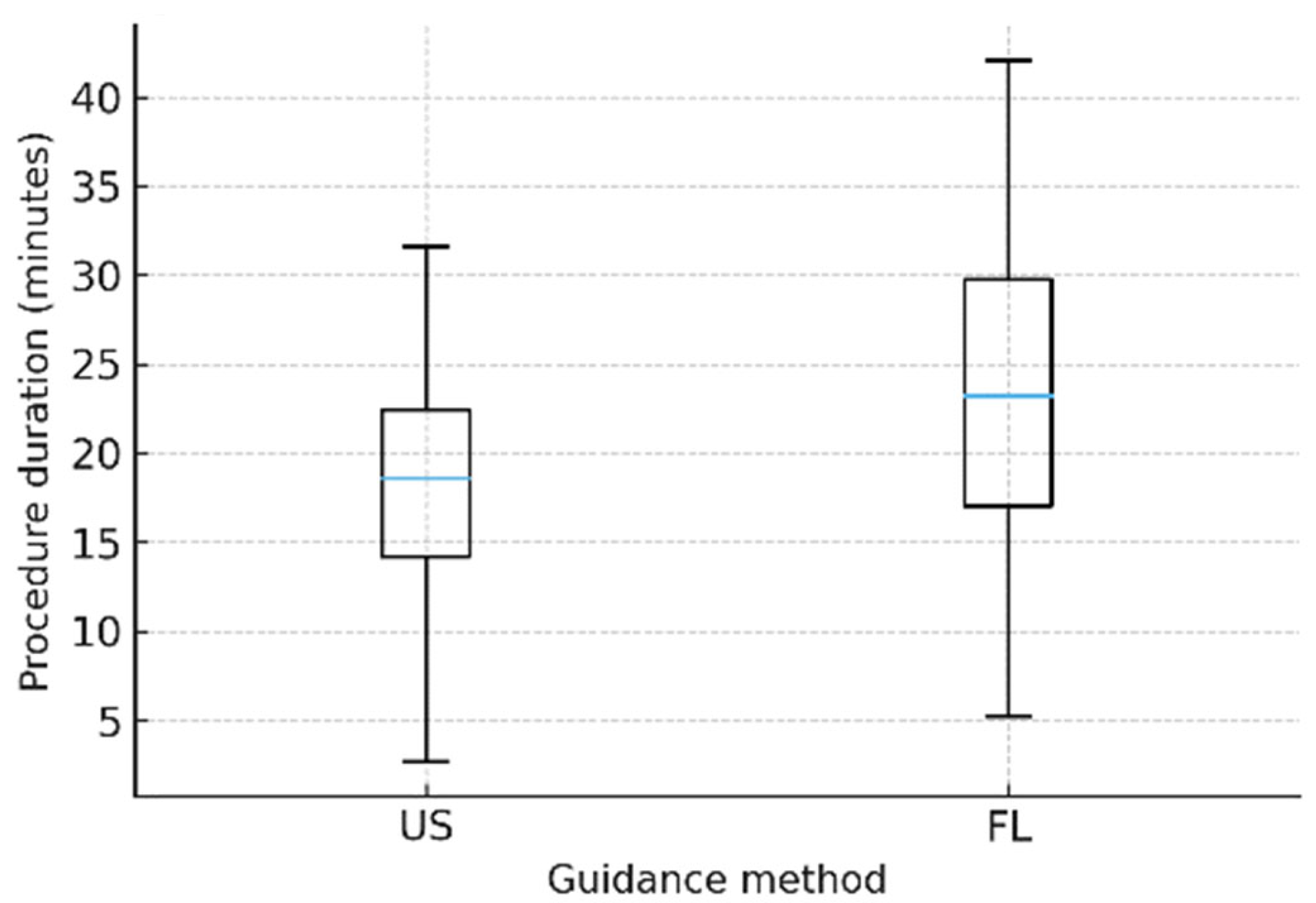 Diagnostics 16 00592 g005