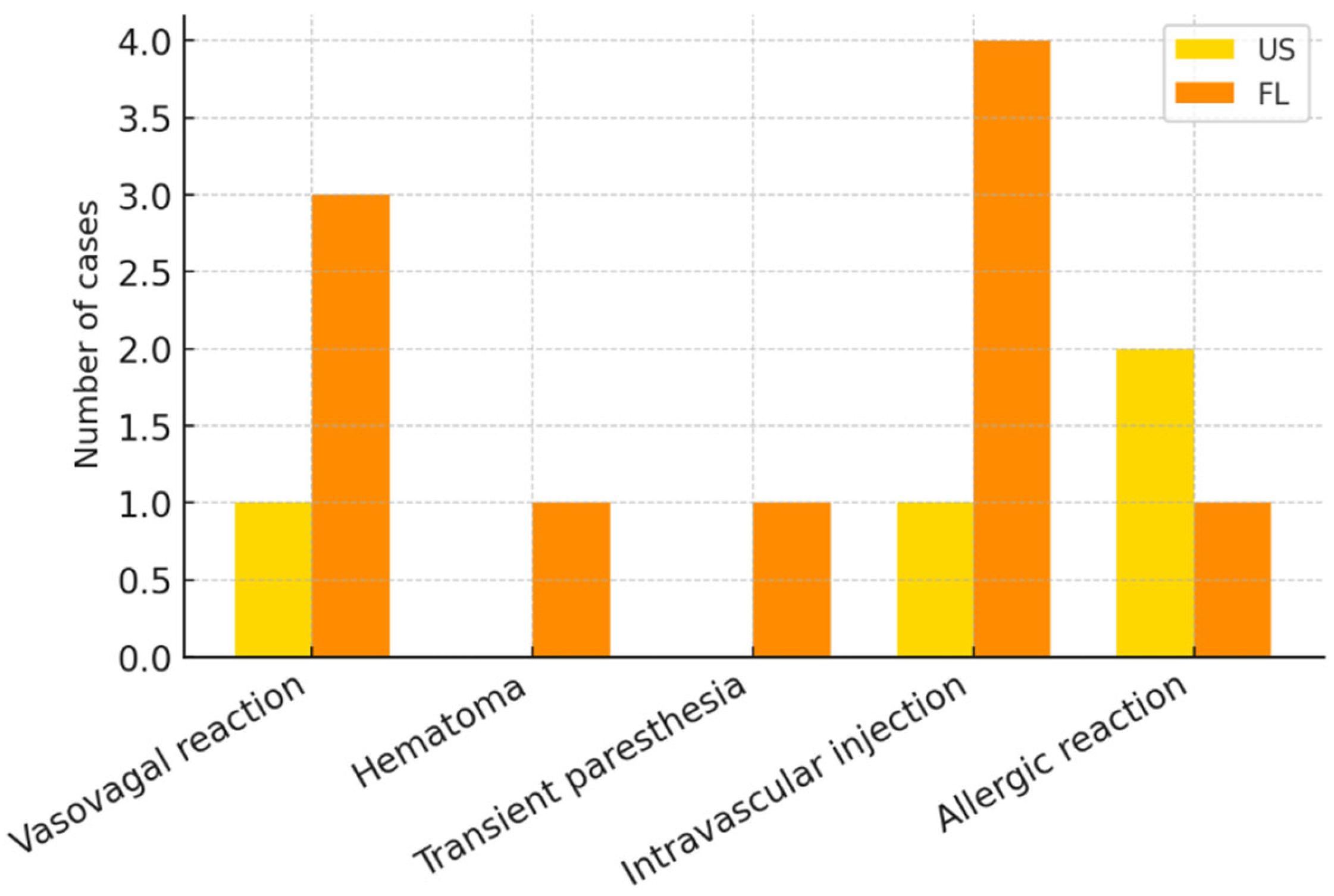 Diagnostics 16 00592 g007