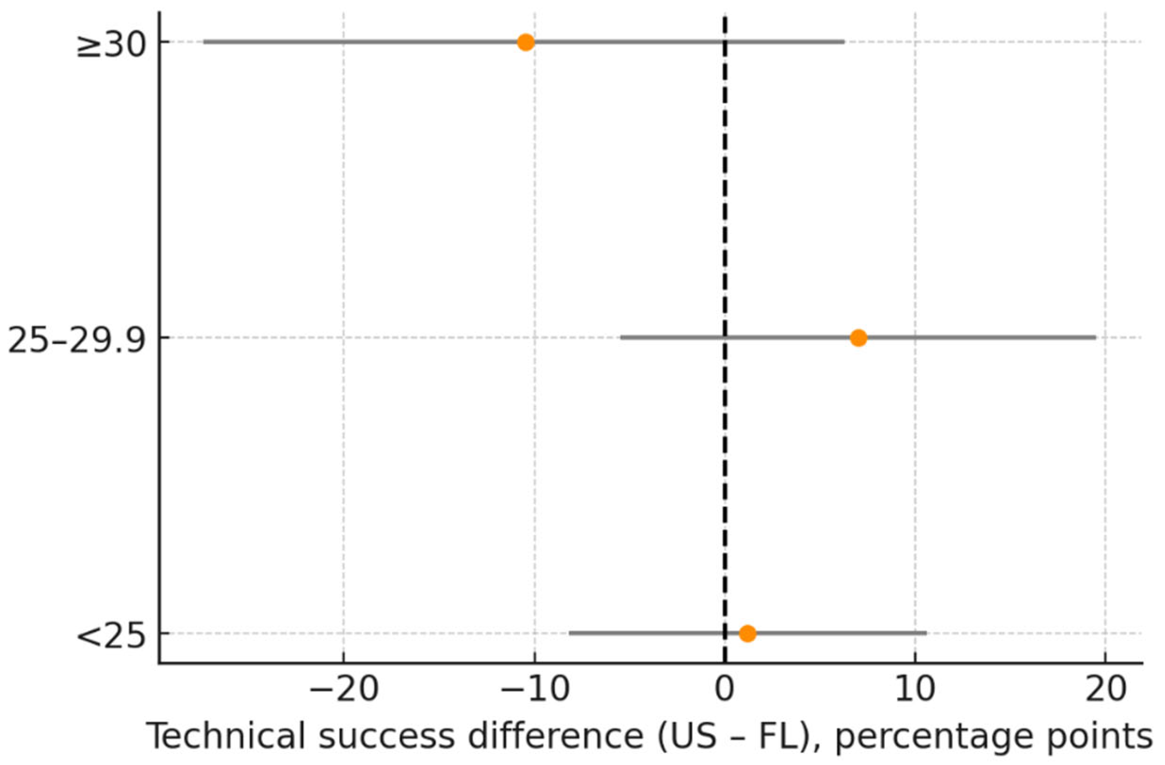 Diagnostics 16 00592 g008