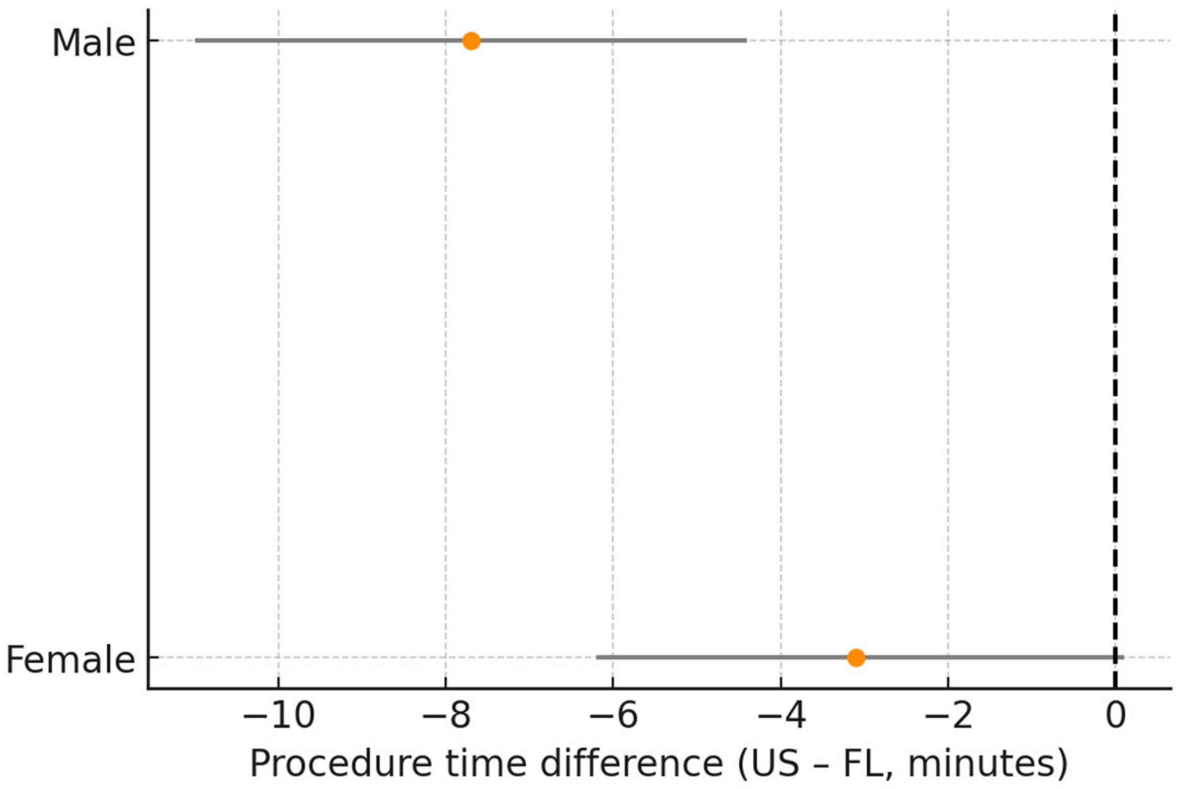 Diagnostics 16 00592 g010