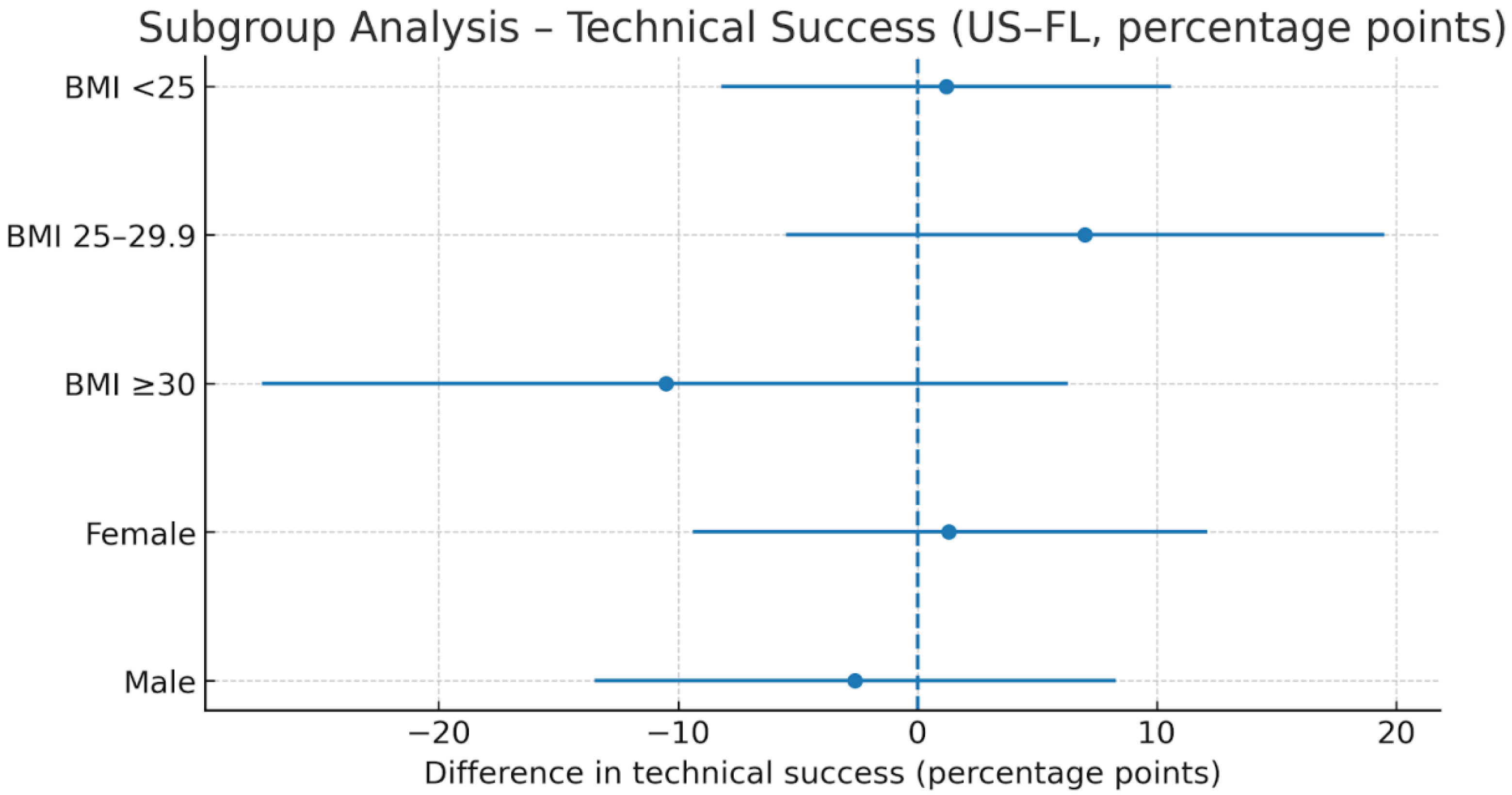 Diagnostics 16 00592 g011