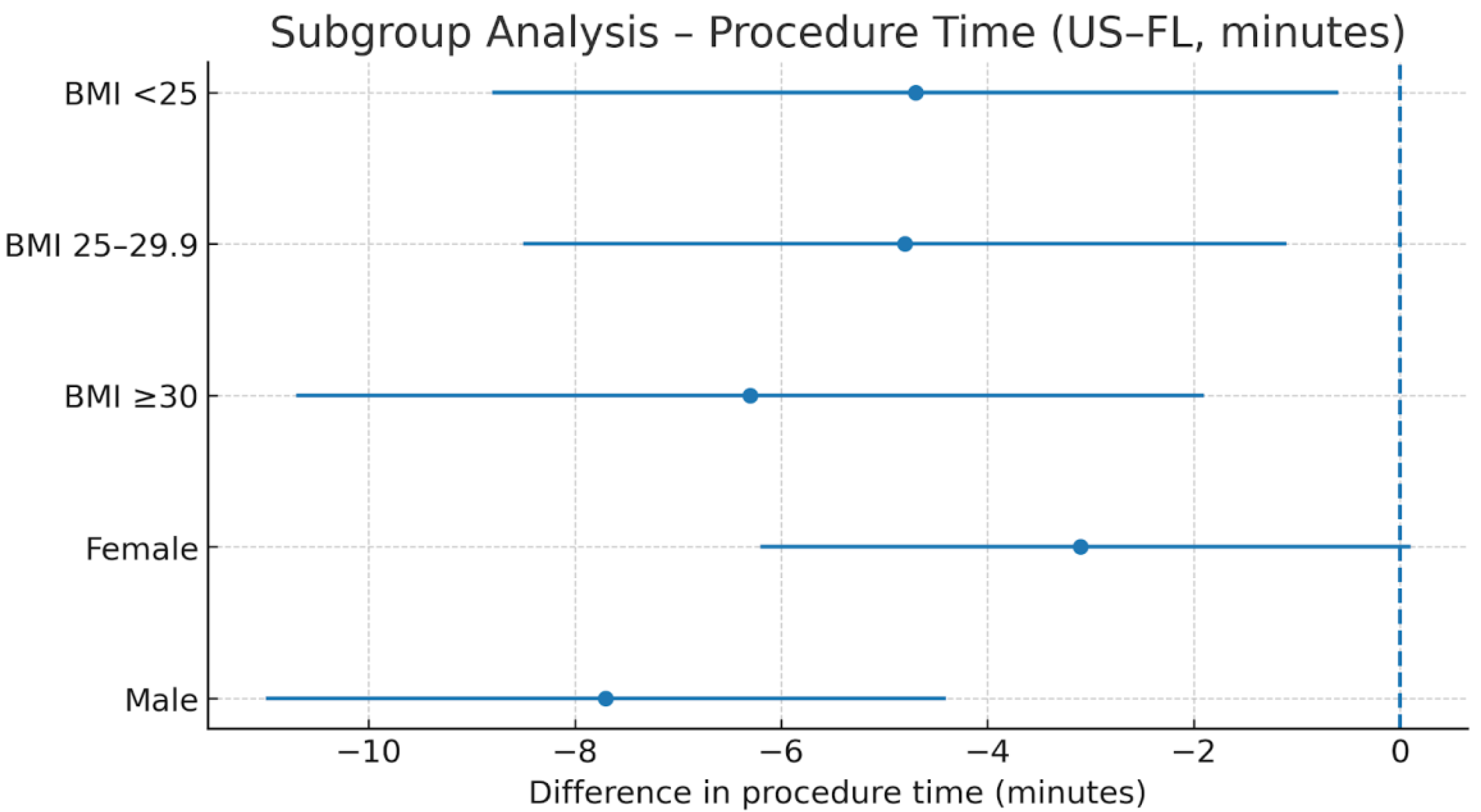 Diagnostics 16 00592 g012