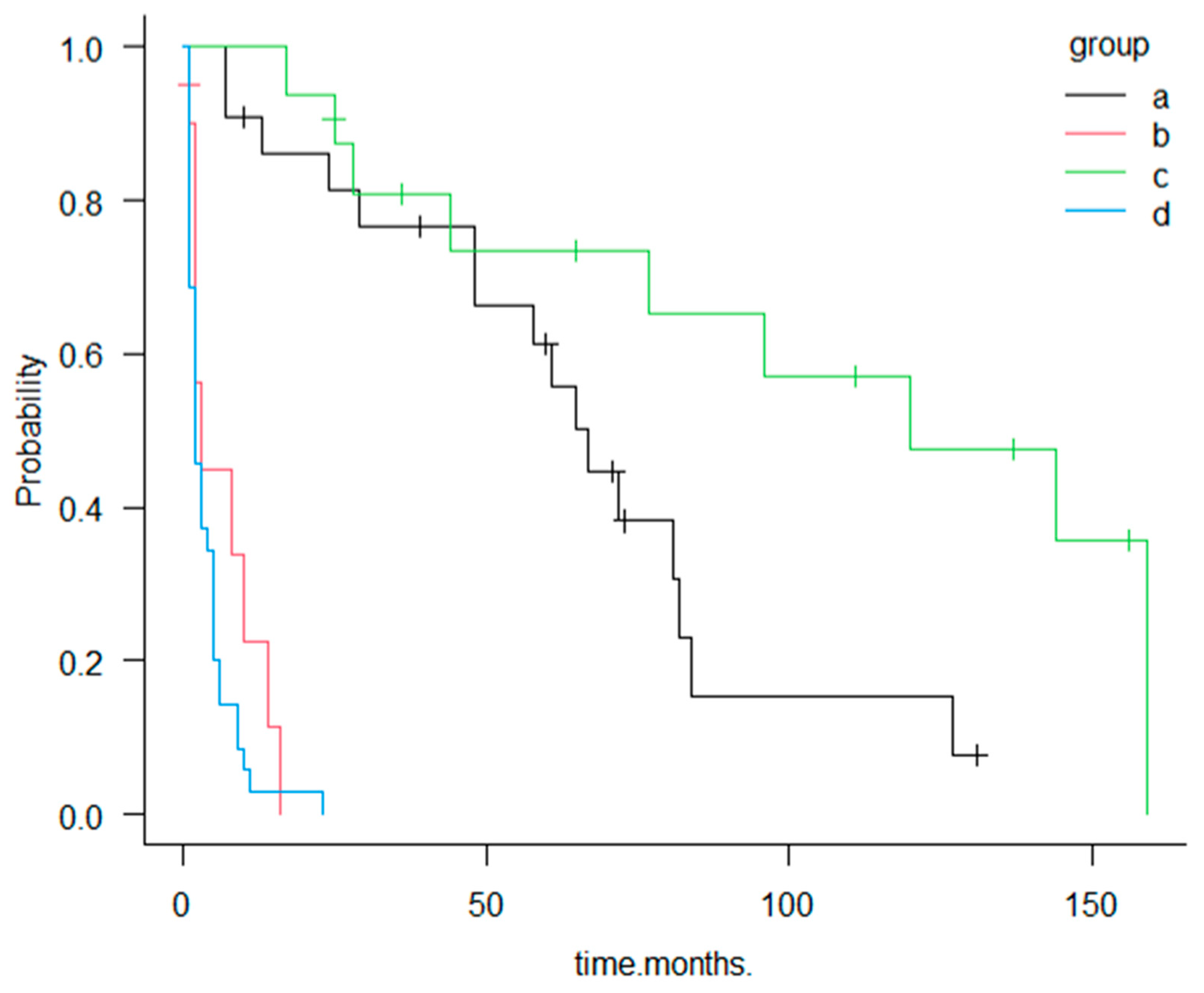 Diagnostics 16 00605 g003