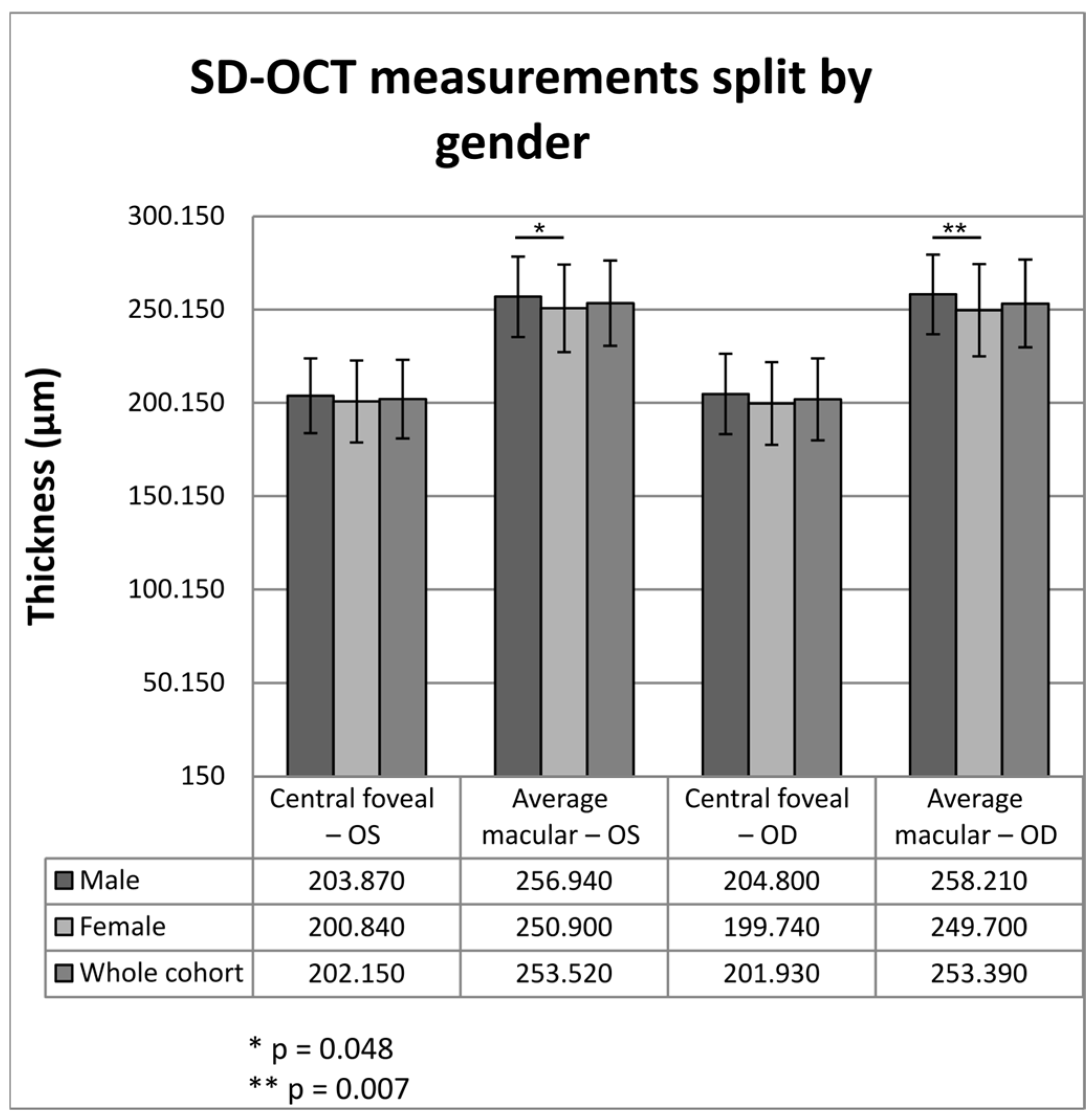 Diagnostics 16 00609 g002 Diagnostics 16 00609 g002