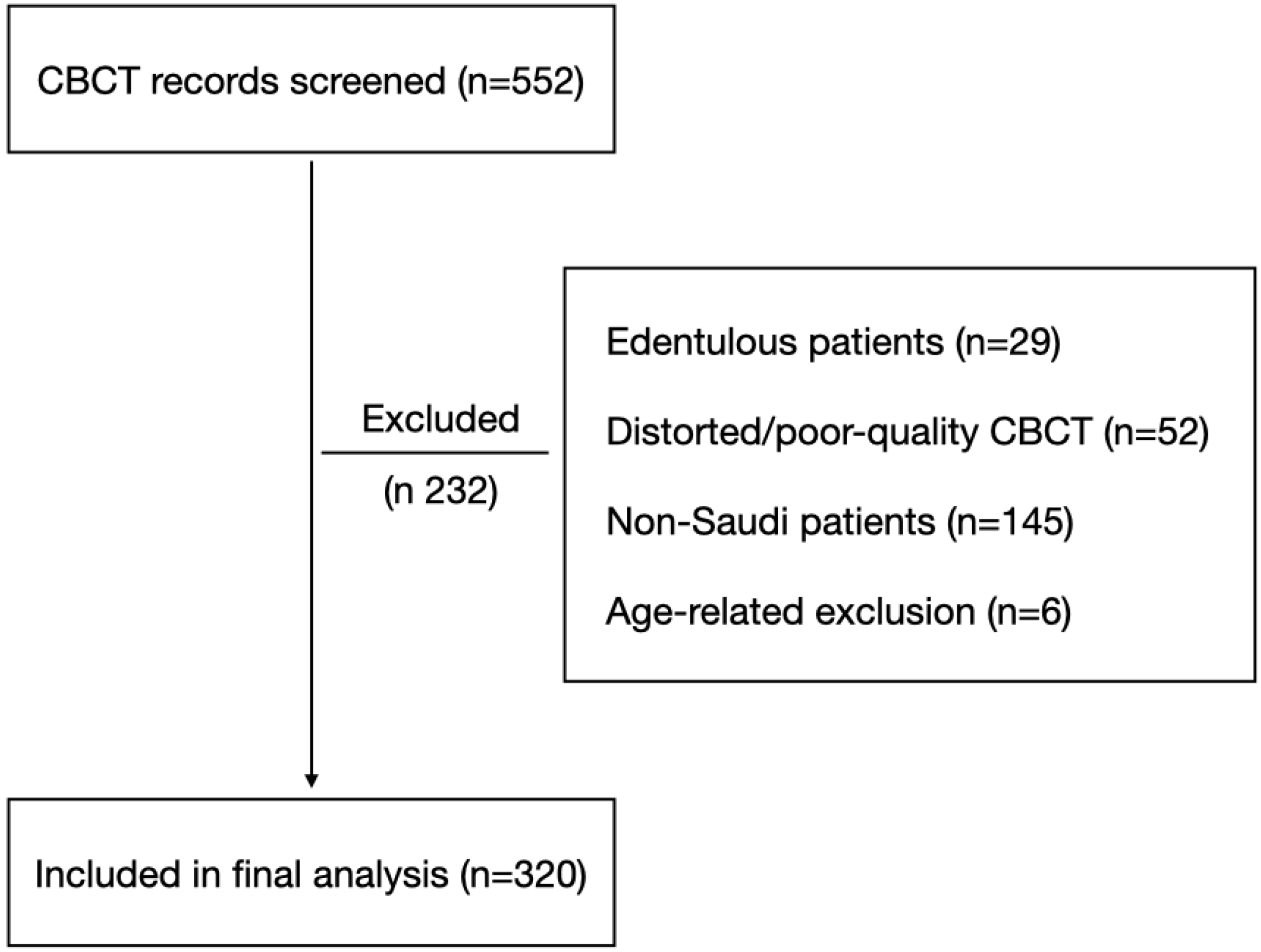 Diagnostics 16 00618 g001