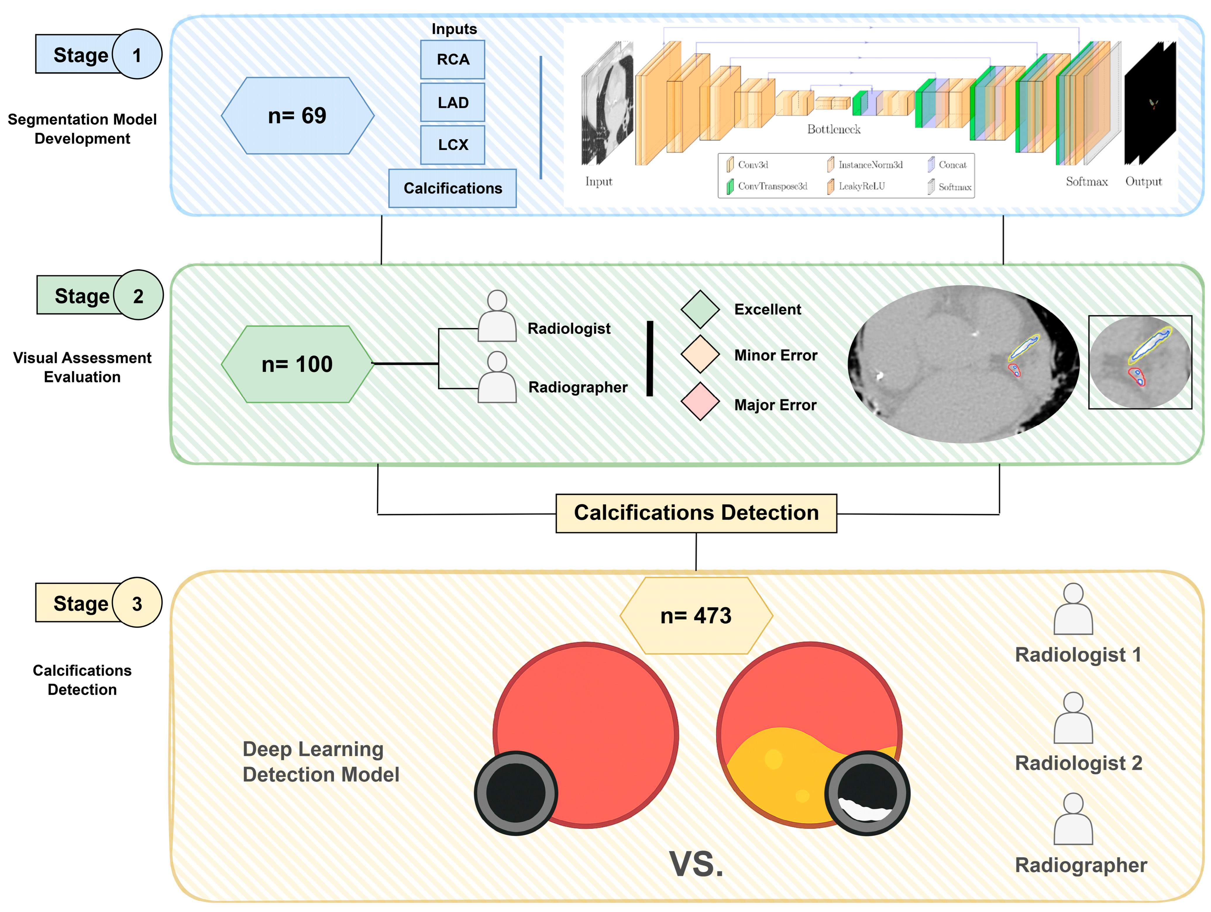 Diagnostics 16 00646 g001