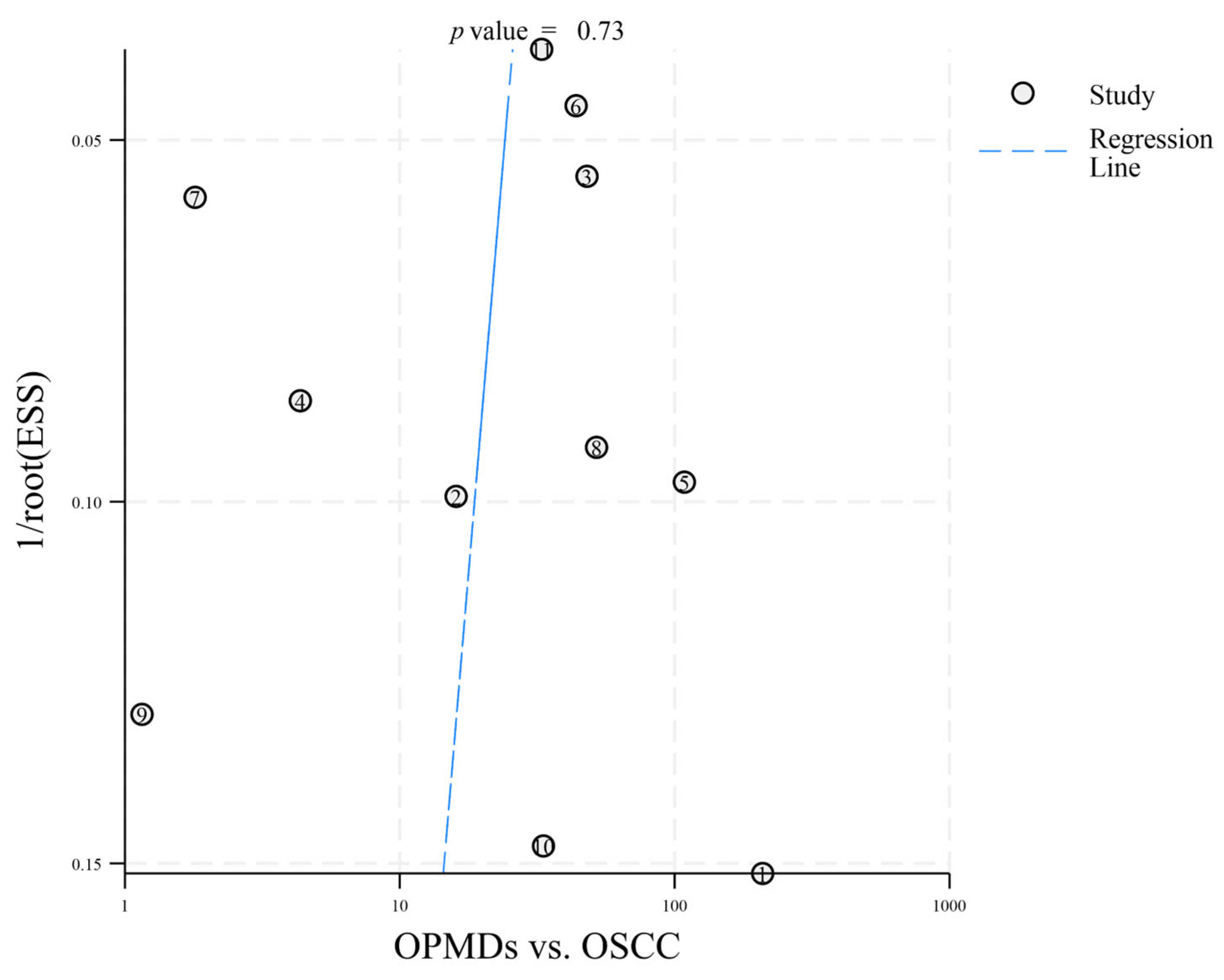 Diagnostics 16 00648 g004