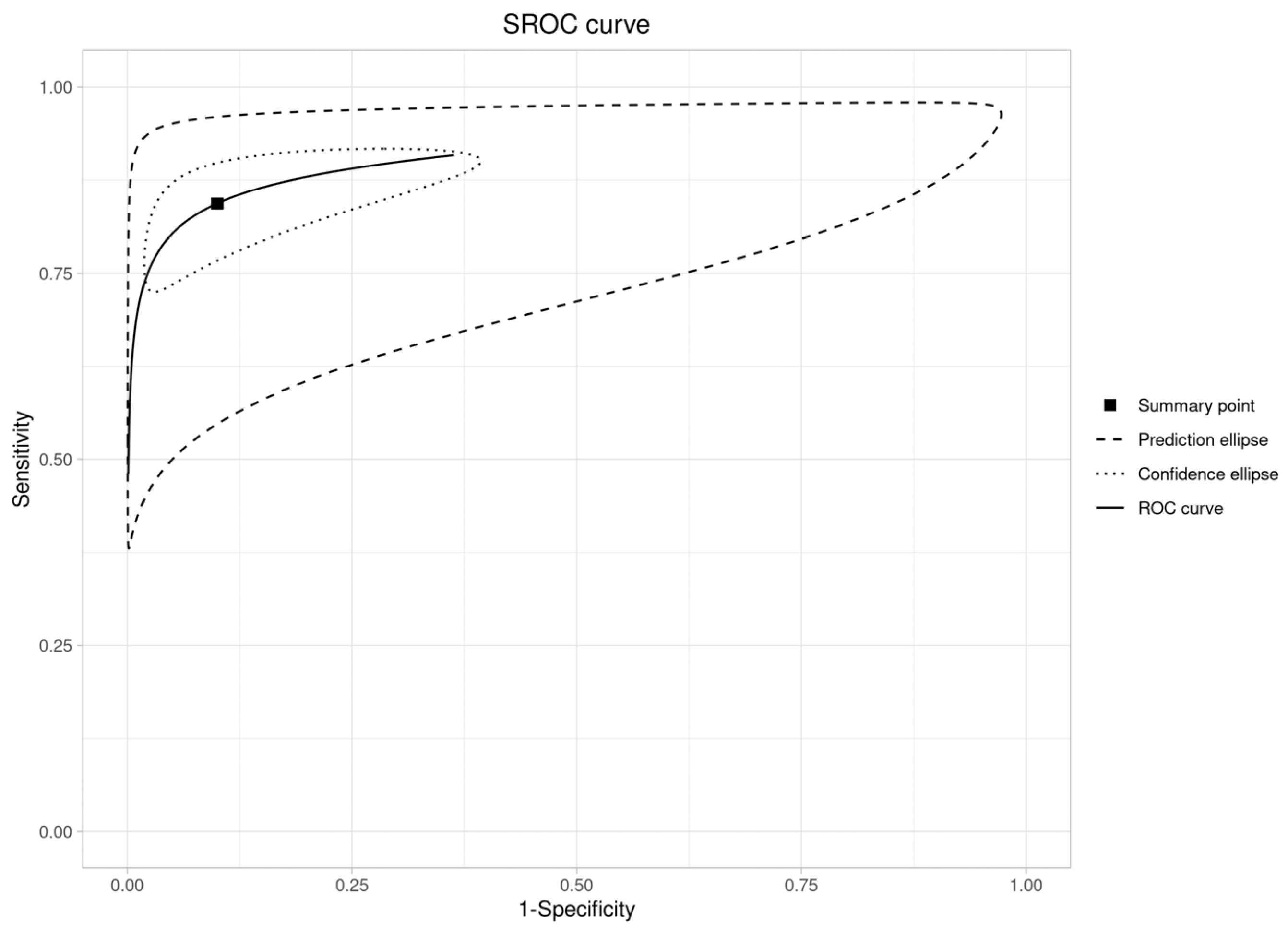 Diagnostics 16 00648 g007