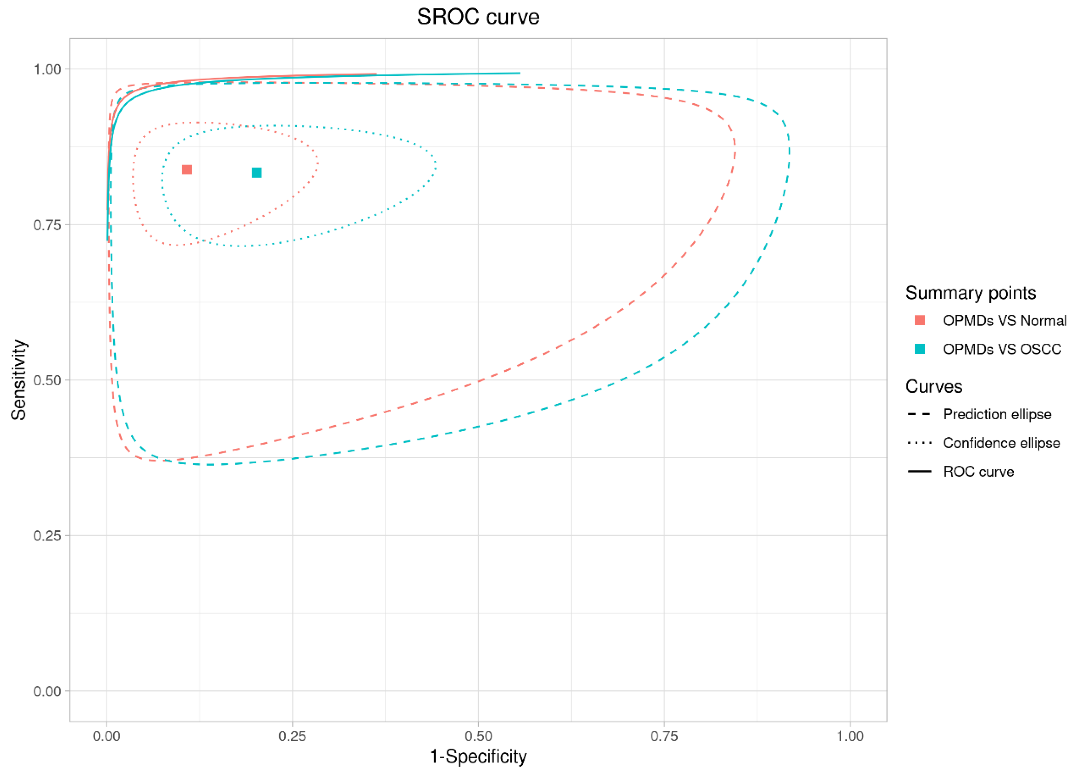 Diagnostics 16 00648 g011