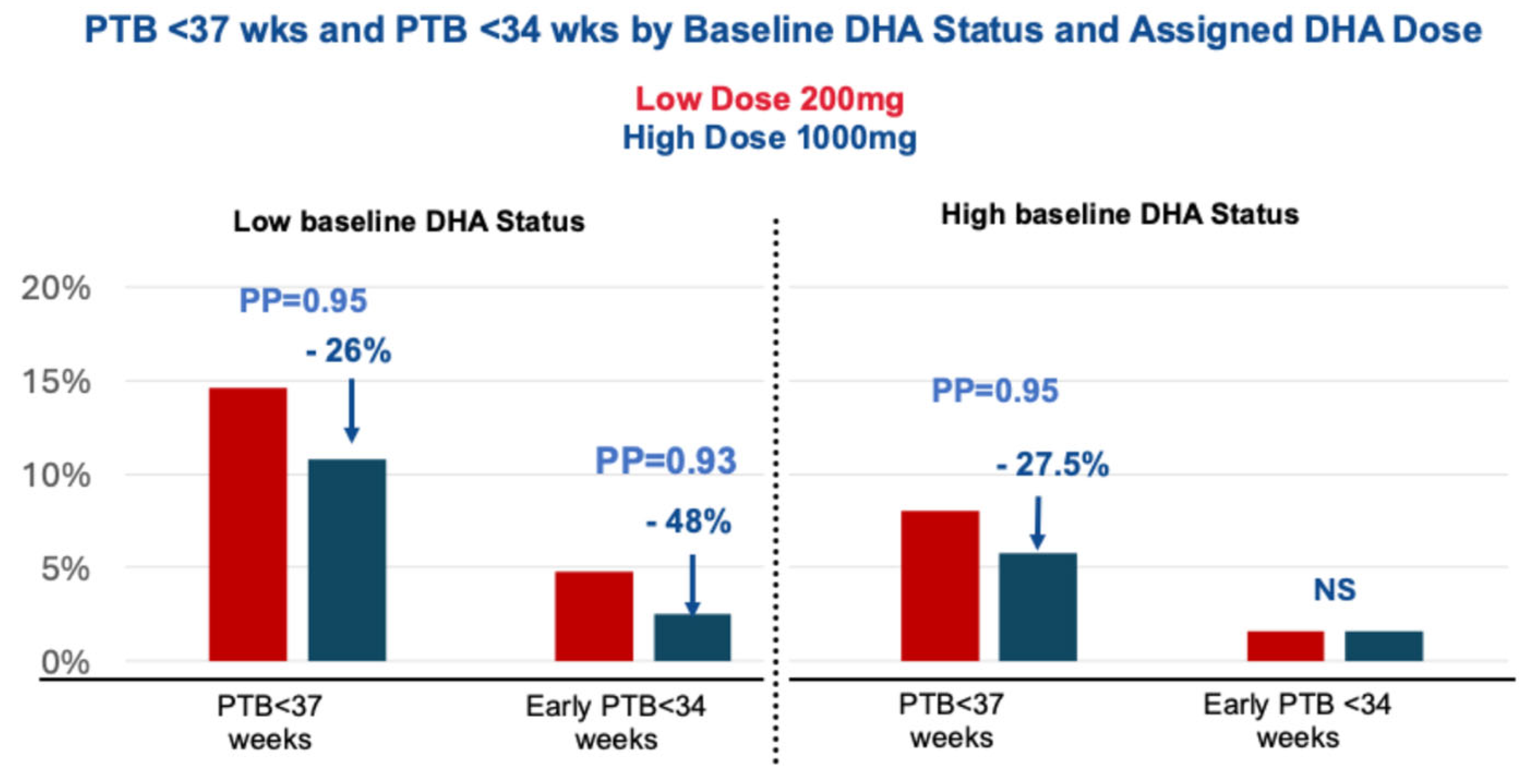 Diagnostics 16 00660 g002