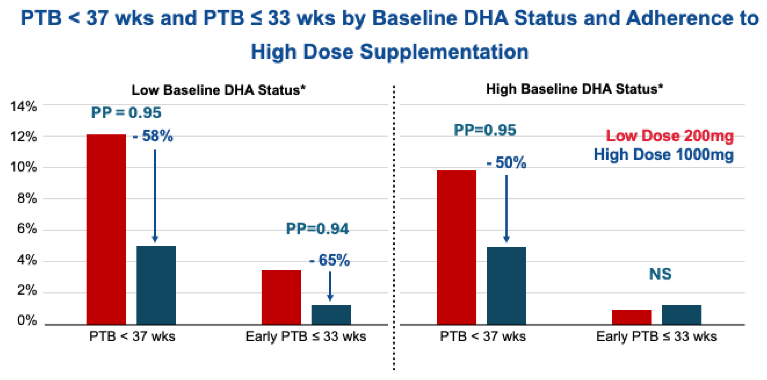 Diagnostics 16 00660 g003
