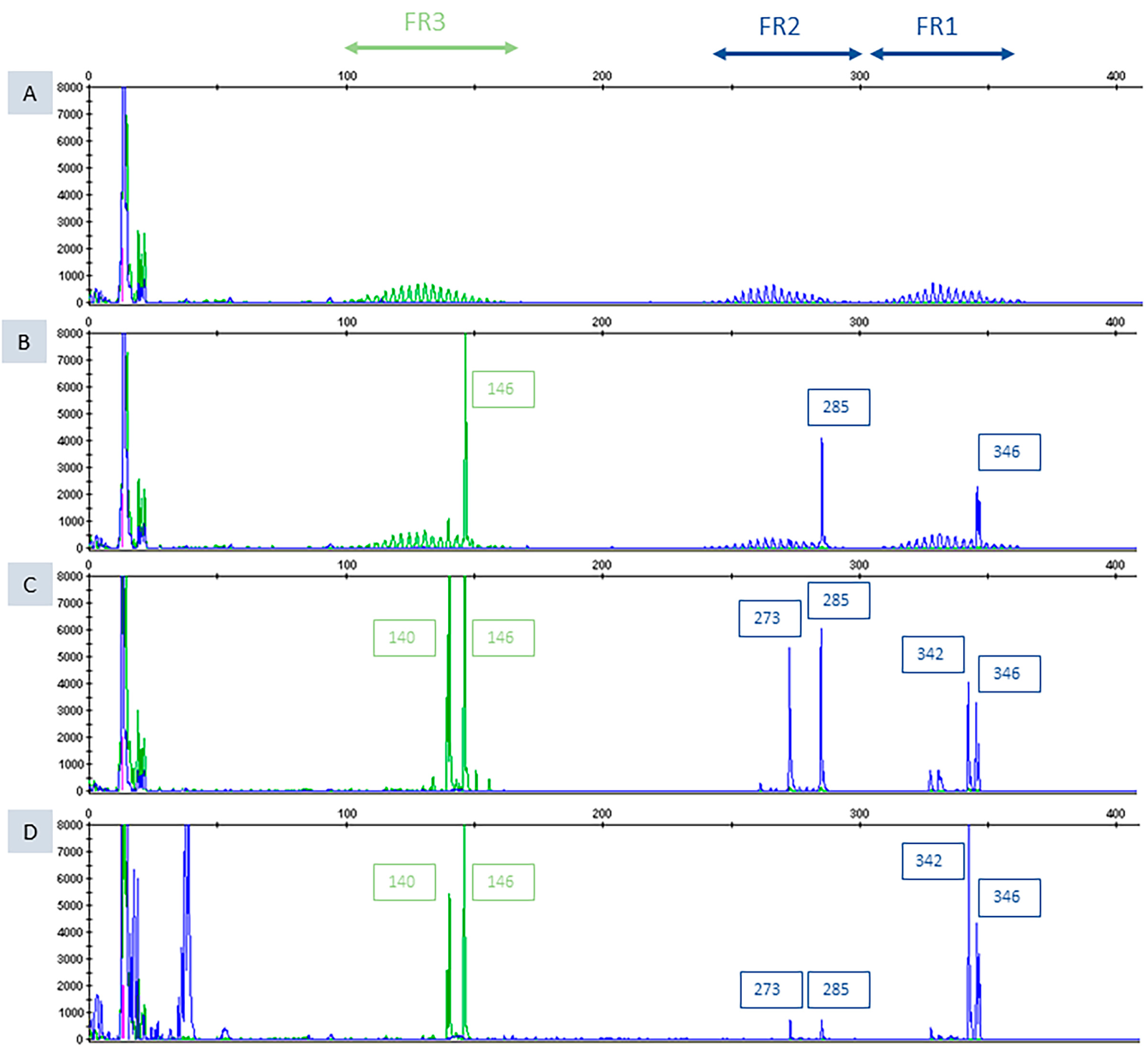 Diagnostics 16 00702 g004 Diagnostics 16 00702 g004