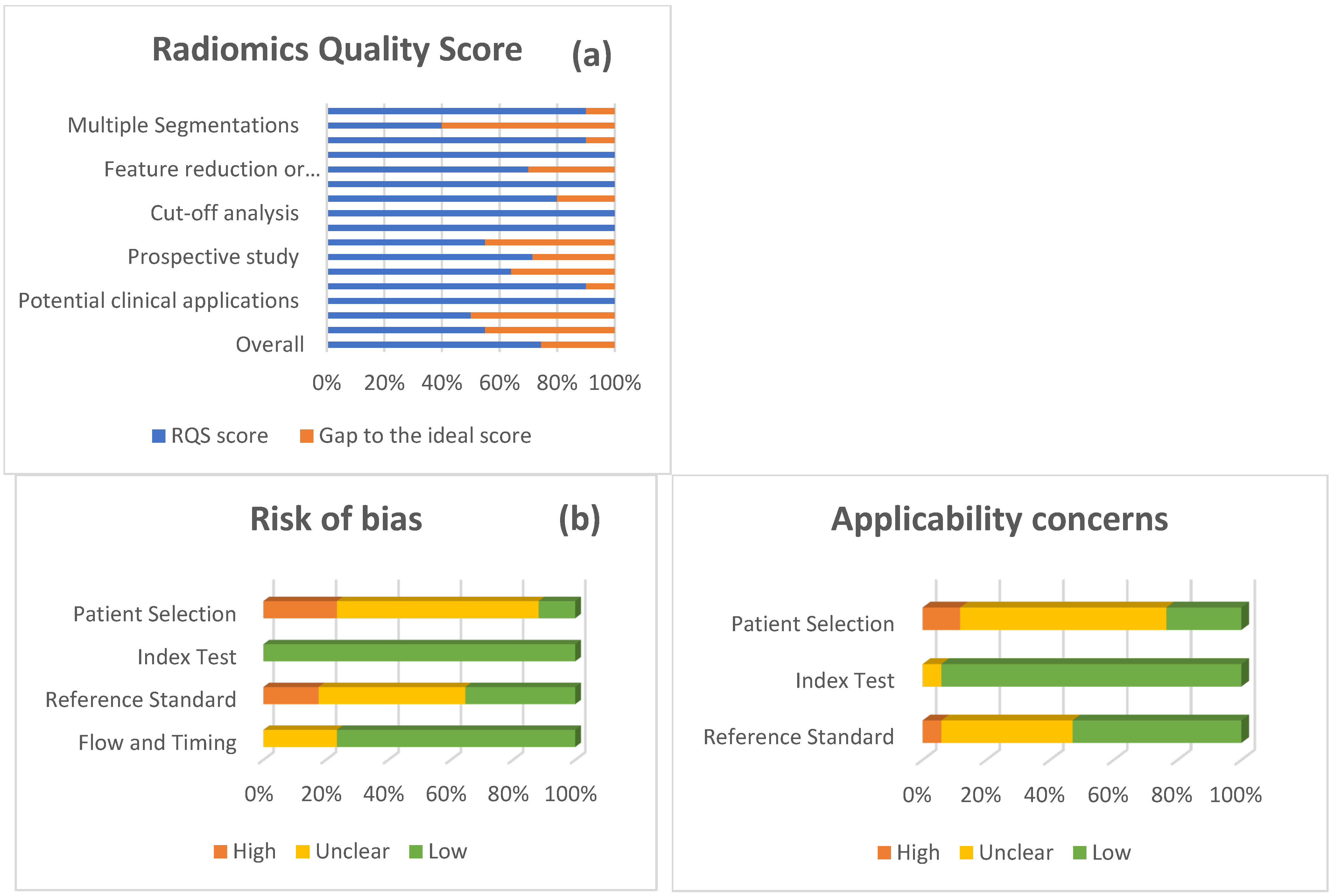 Diagnostics 16 00731 g005 Diagnostics 16 00731 g005