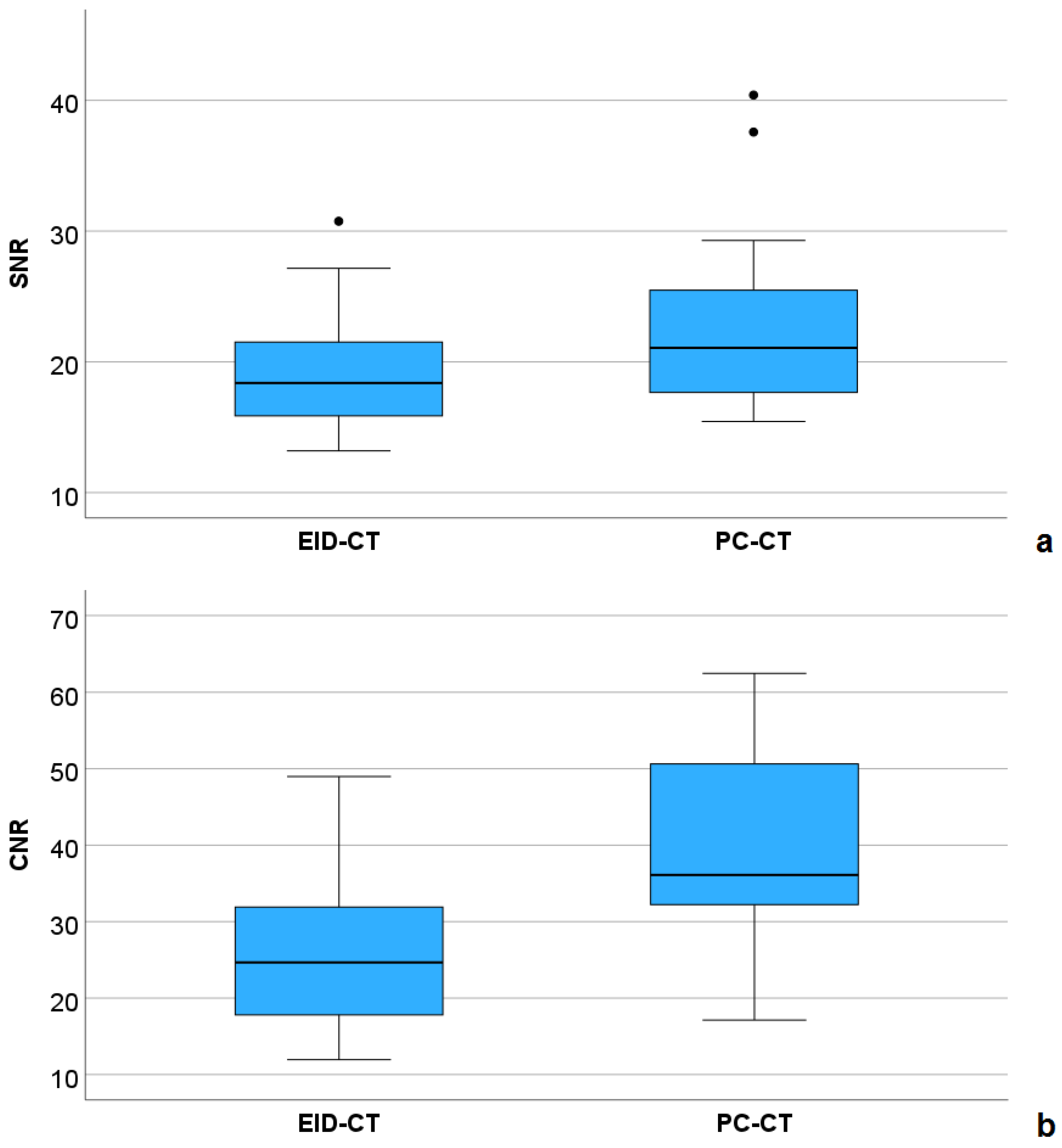 Diagnostics 16 00735 g004