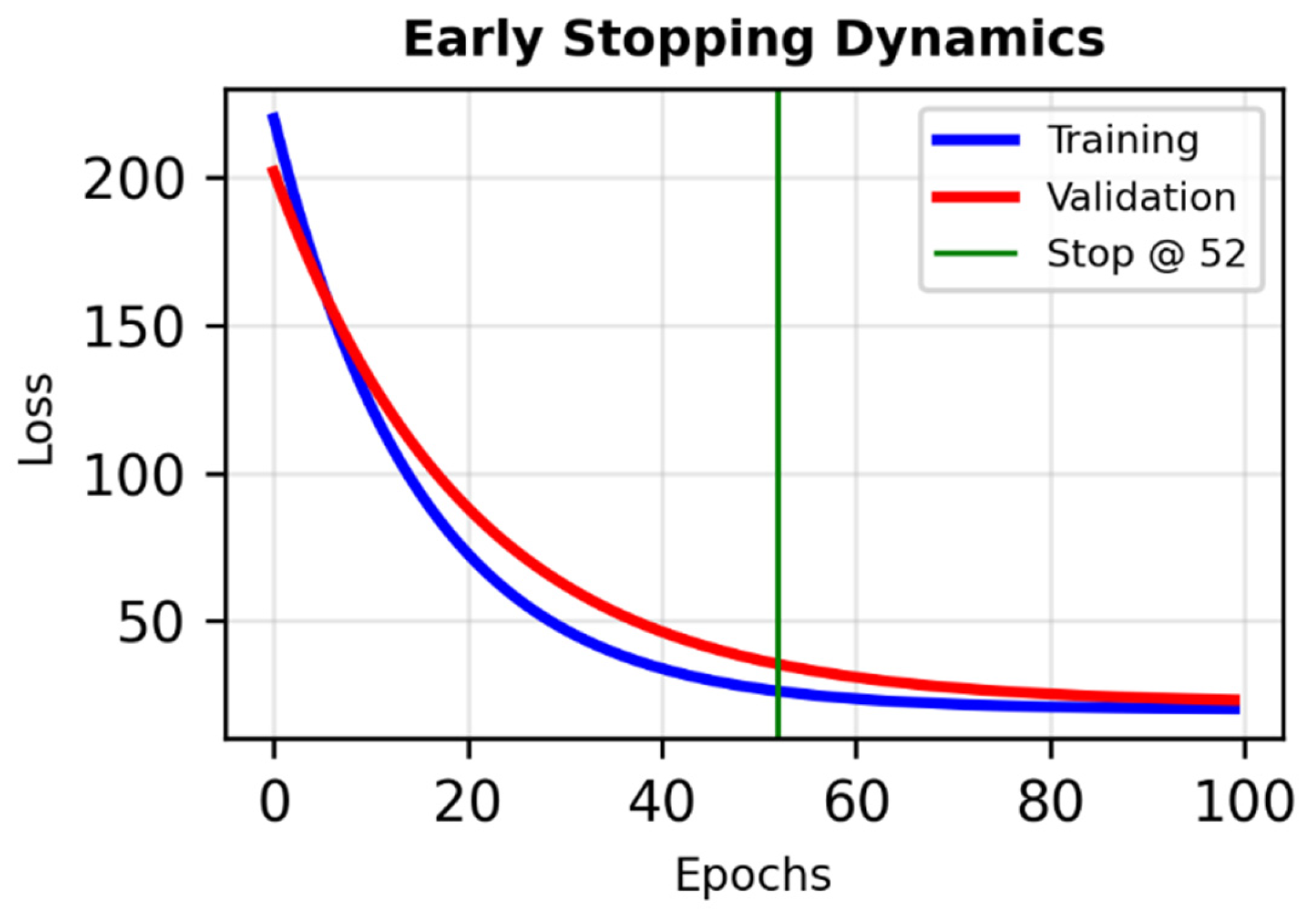 Diagnostics 16 00770 g003