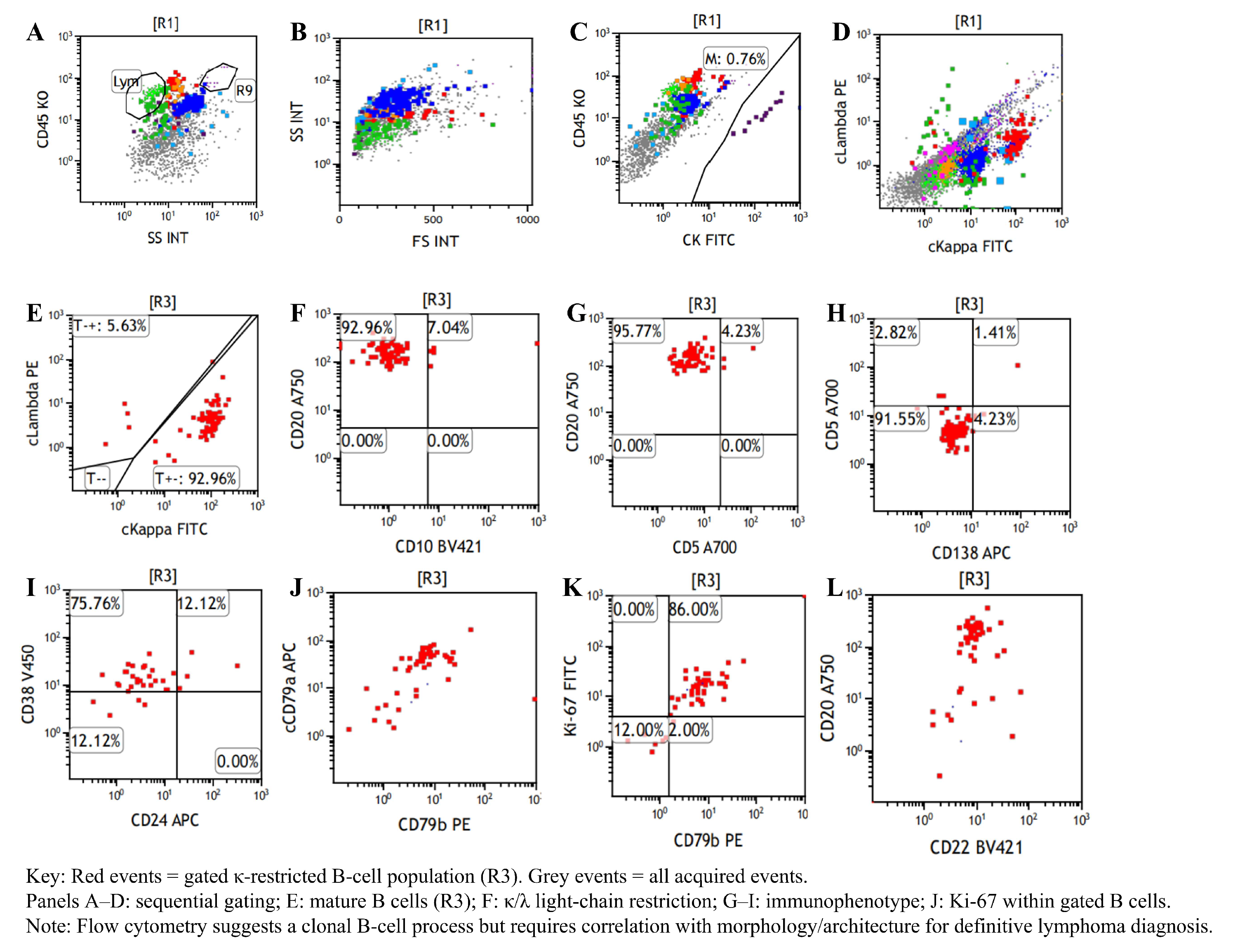 Diagnostics 16 00797 g003