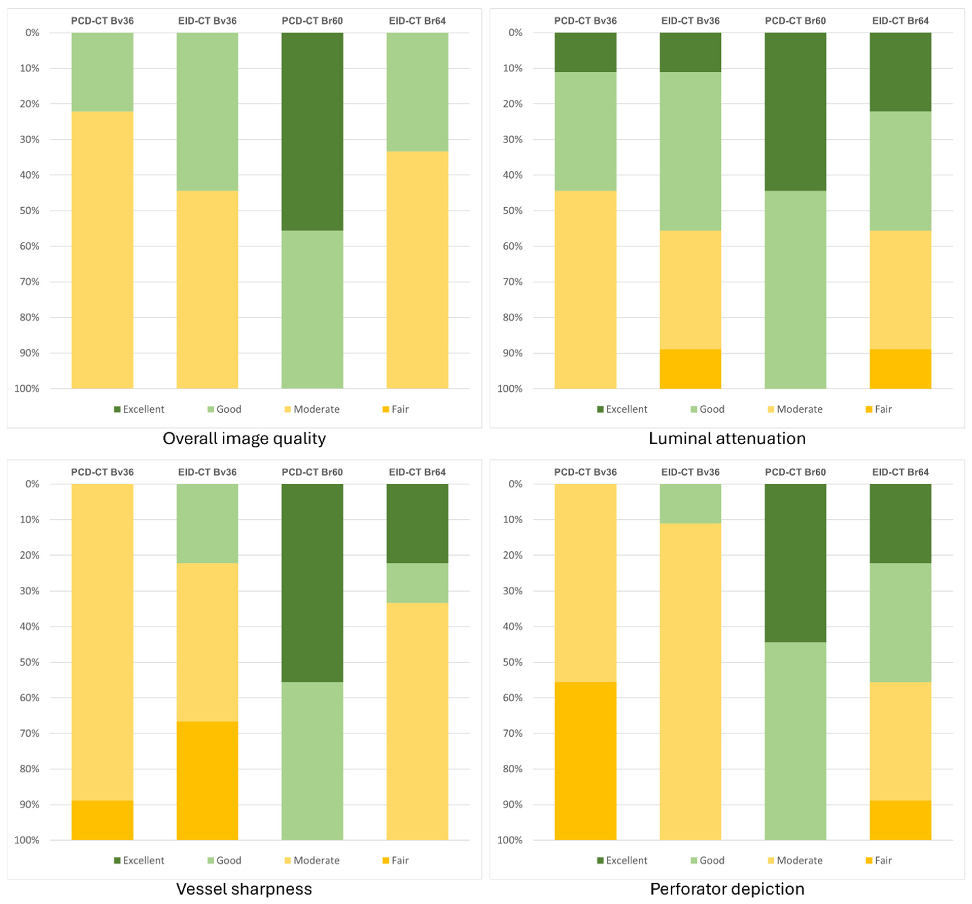 Diagnostics 16 00798 g004