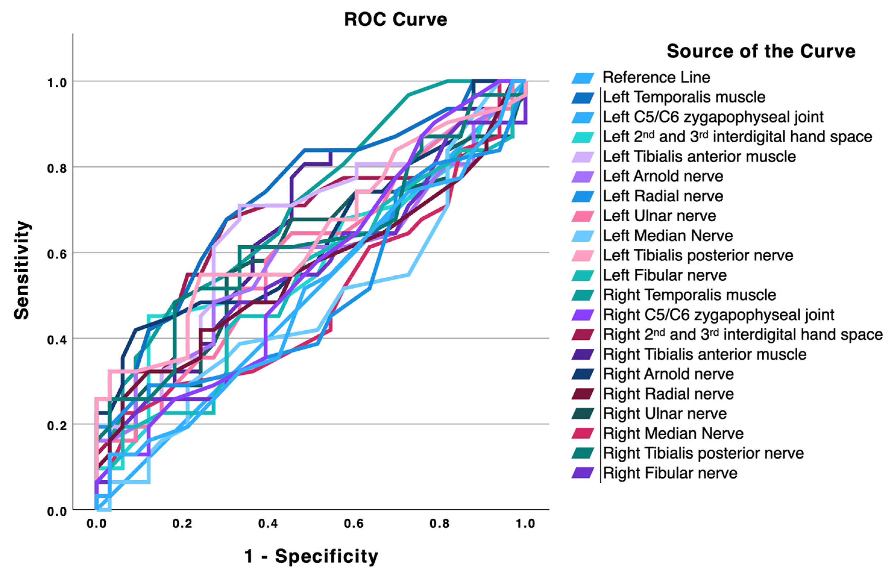 Diagnostics 16 00823 g001