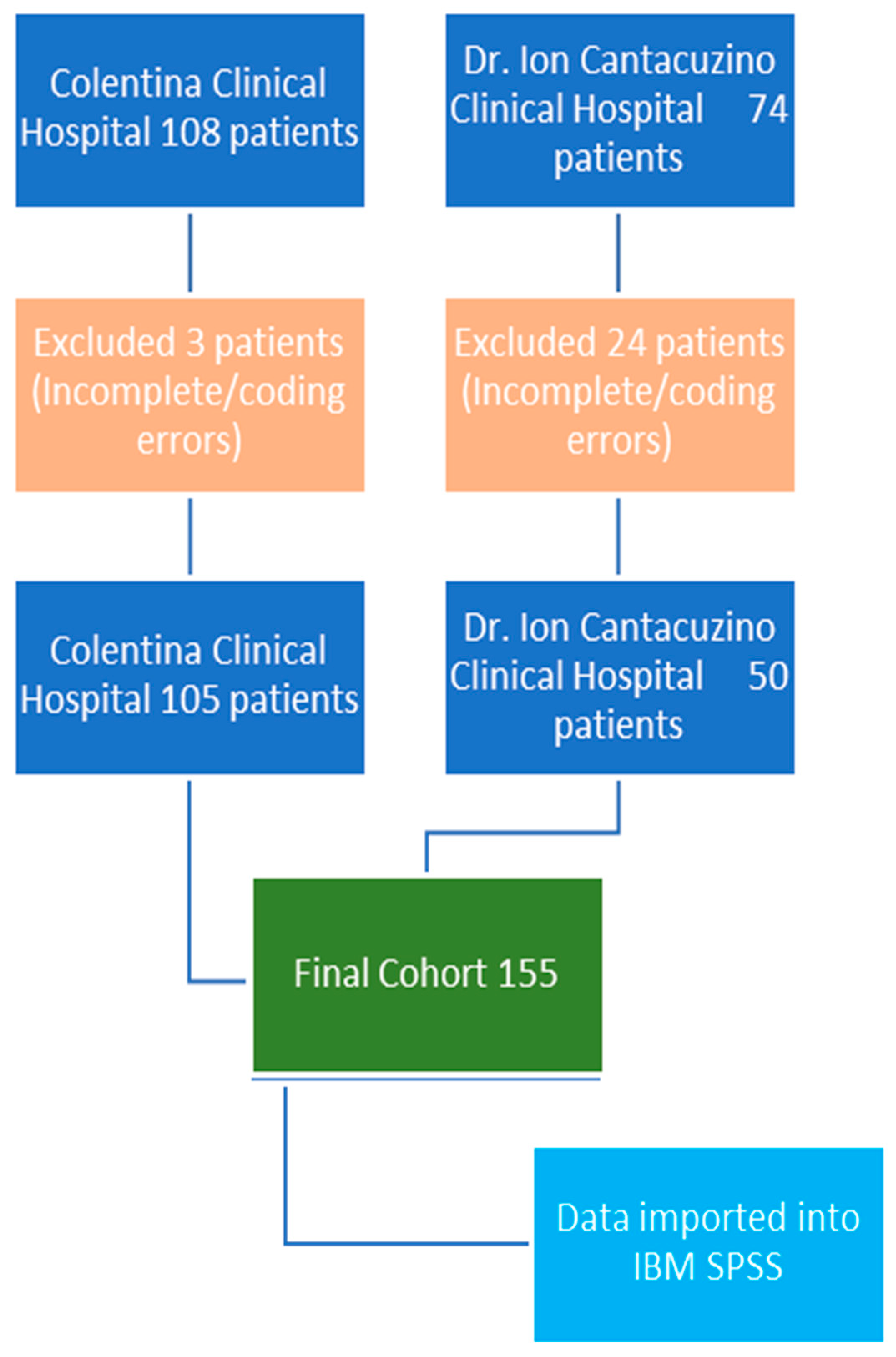 Diagnostics 16 00837 g001 Diagnostics 16 00837 g001