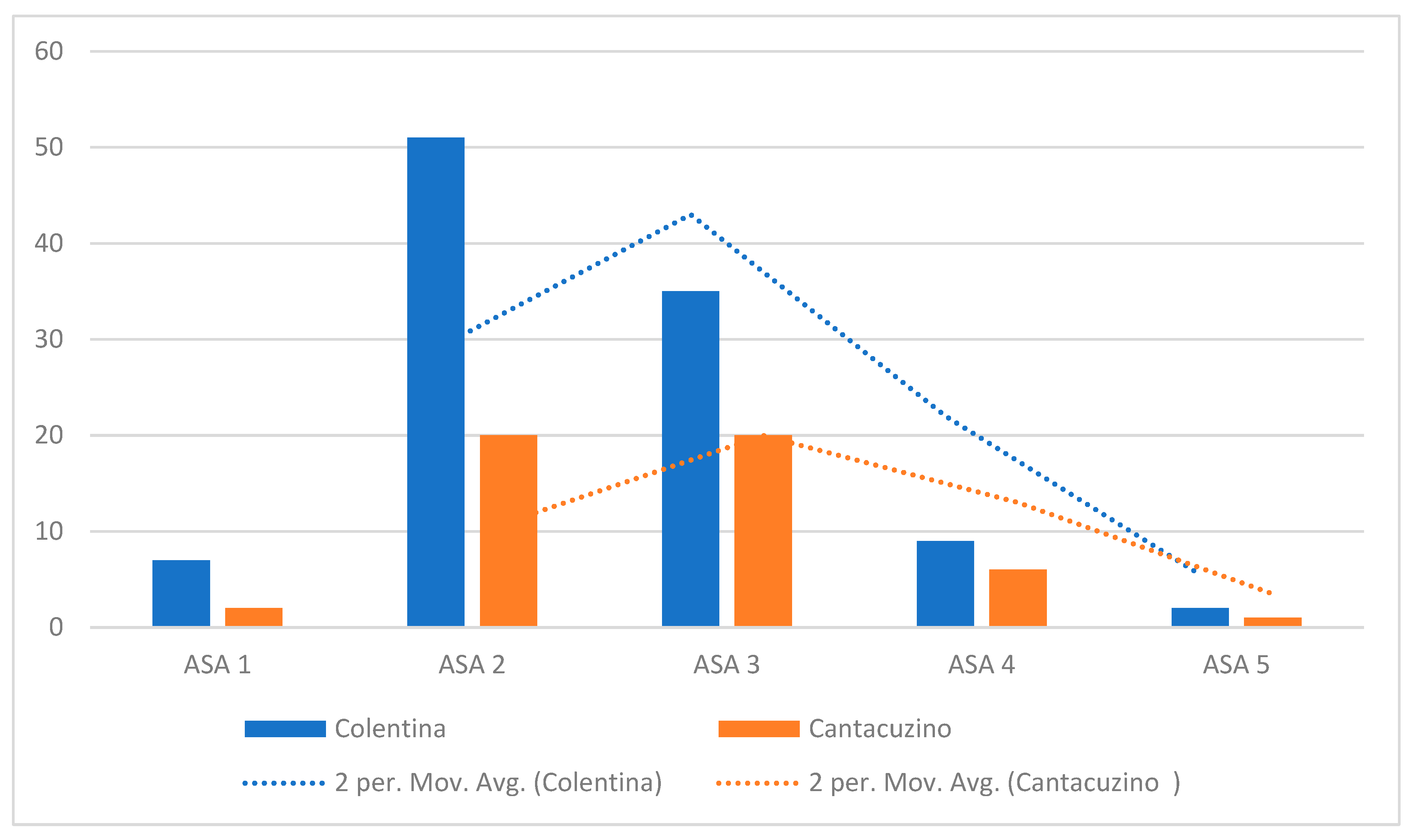 Diagnostics 16 00837 g004 Diagnostics 16 00837 g004