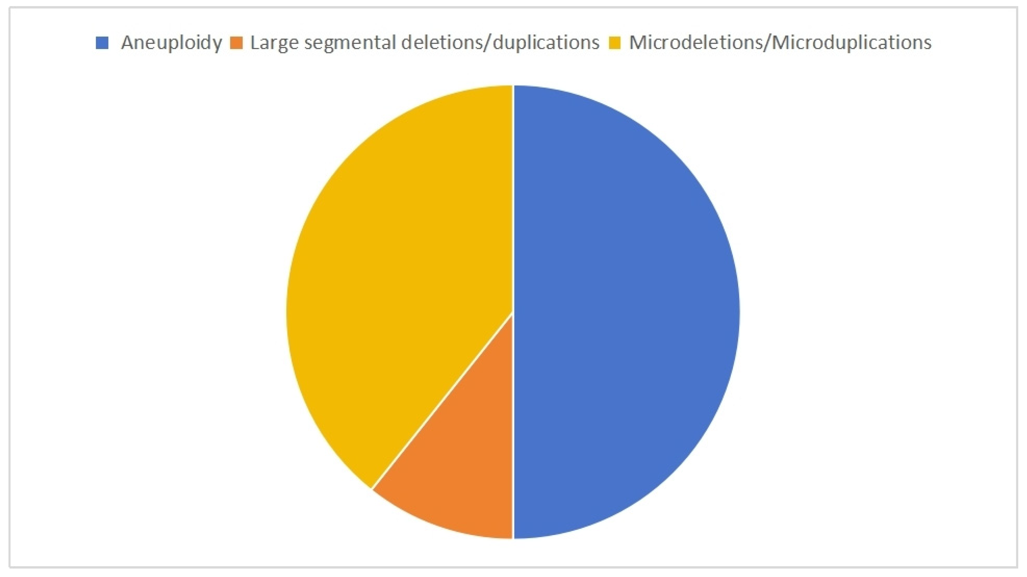 Diagnostics 16 00854 g001 Diagnostics 16 00854 g001