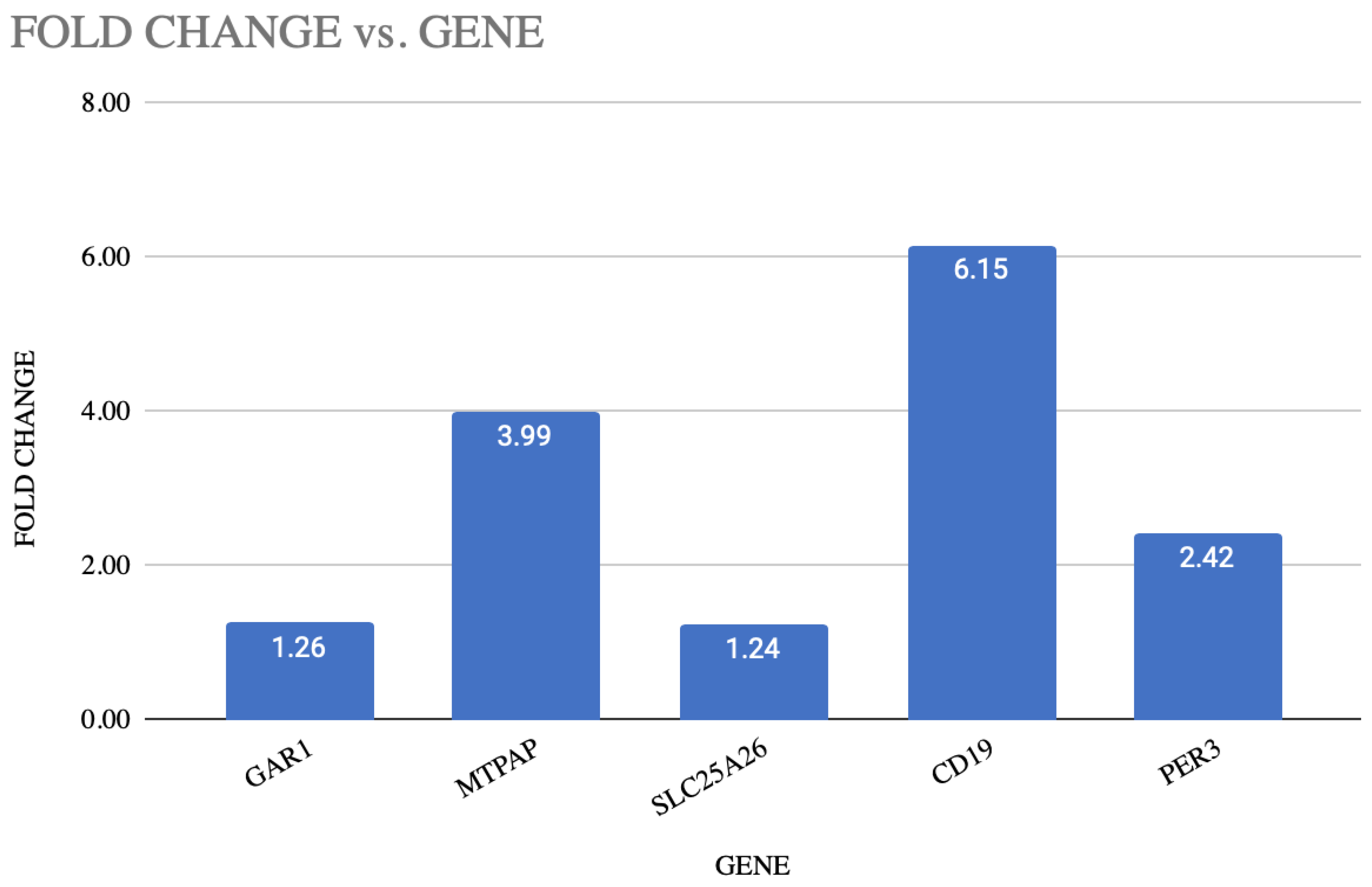 Diagnostics 16 00884 g001