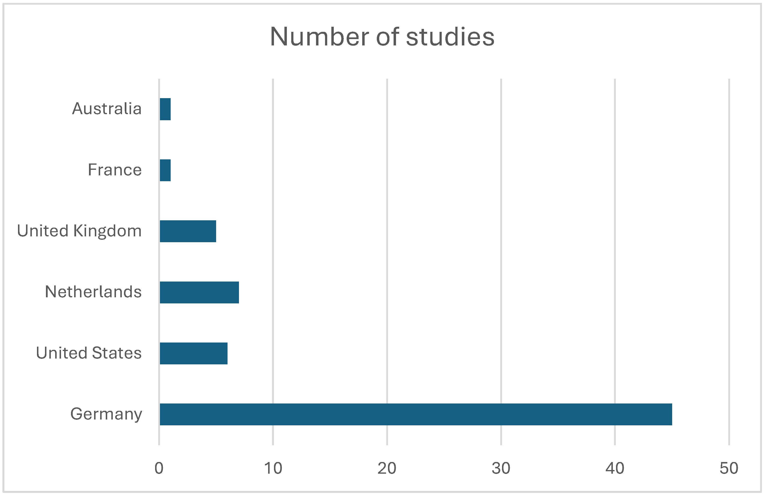 Diagnostics 16 00937 g004